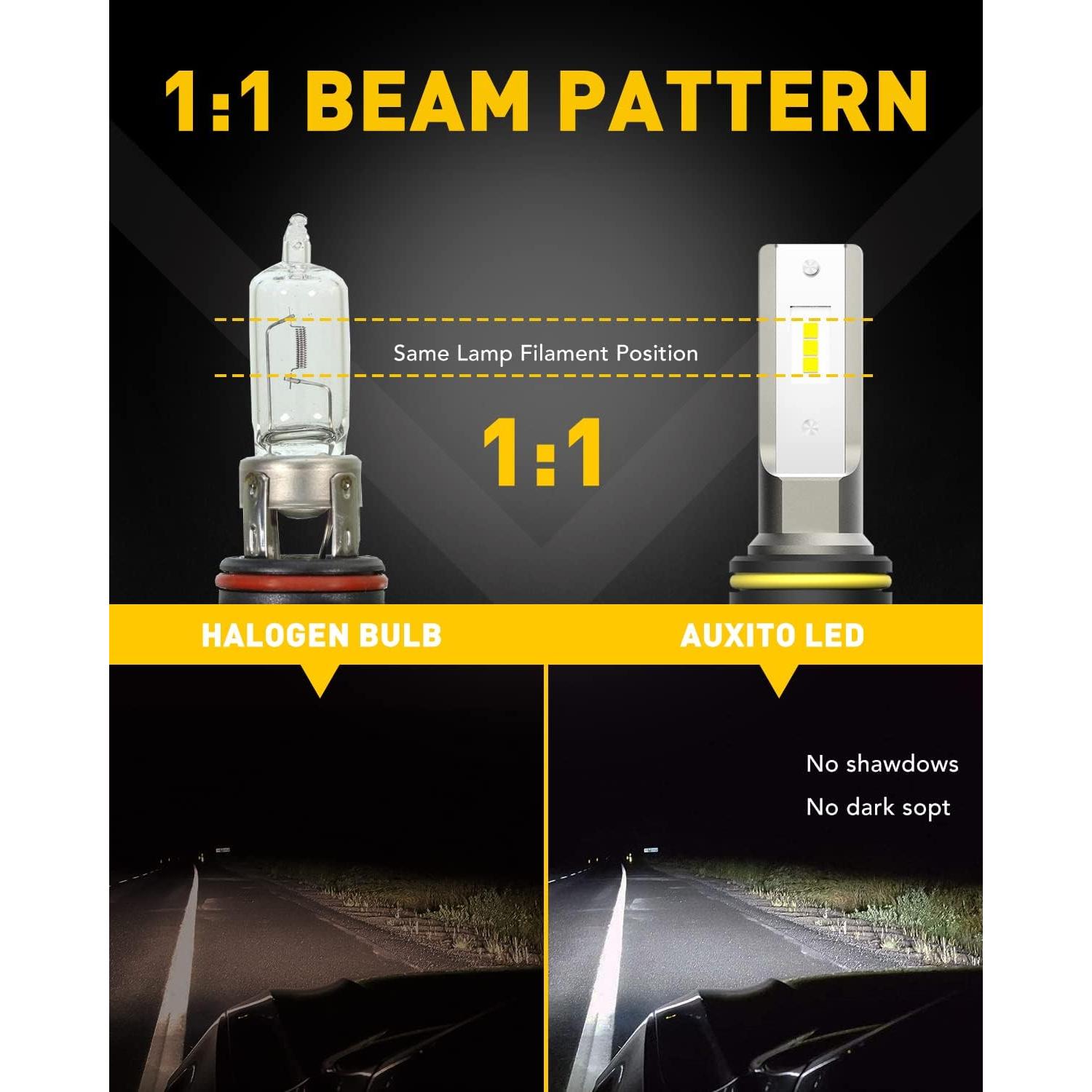Bombillas de Luz de Niebla LED AUXITO H10 6000LM 6500K - Paquete de 2