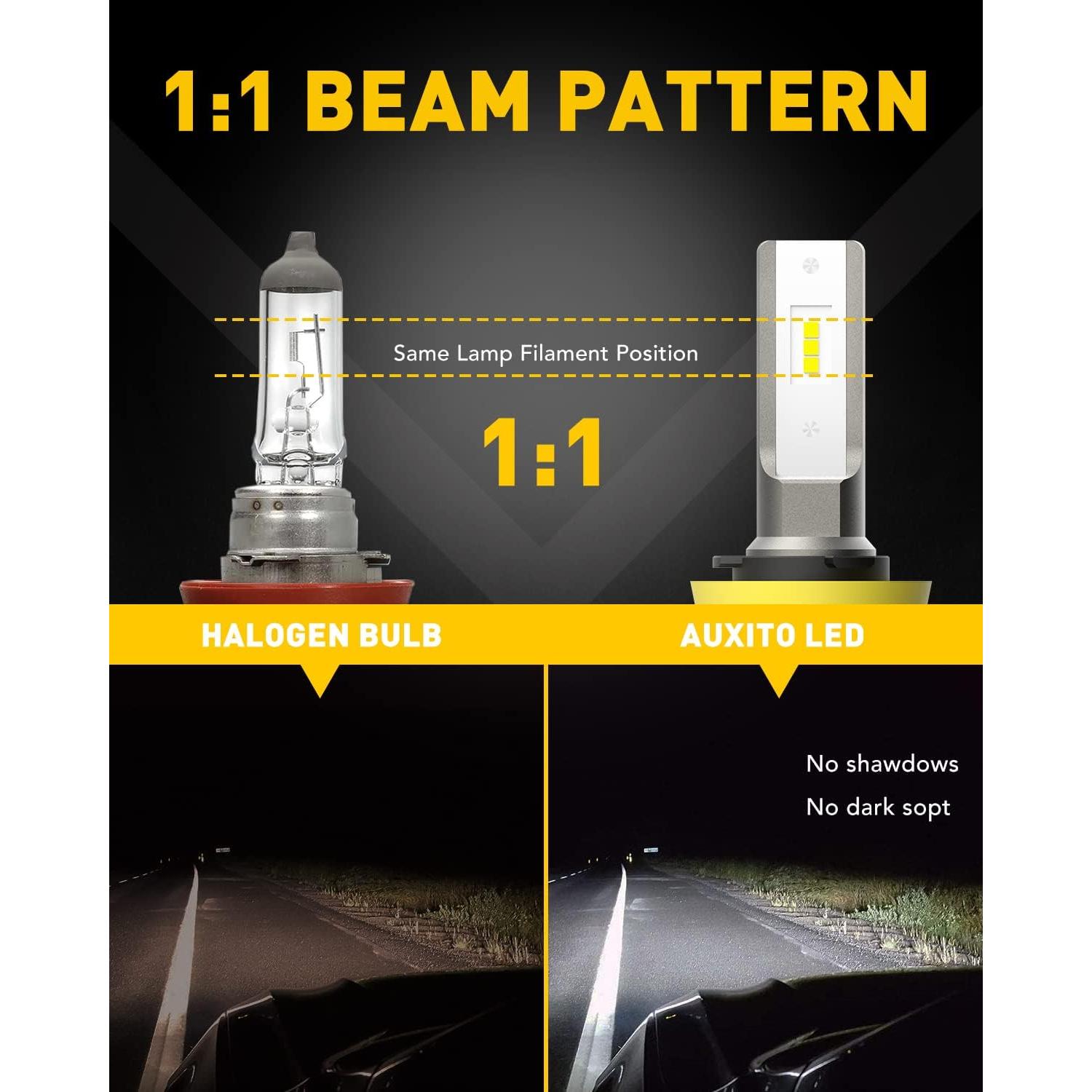 Bombillas de Luz de Niebla LED AUXITO H11 6000 Lúmenes 6500K