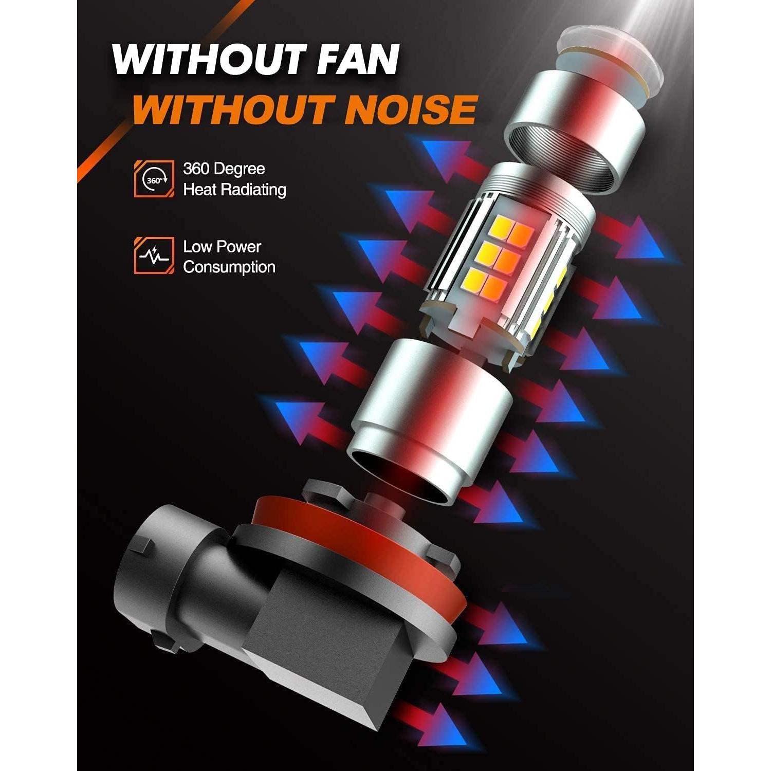 SEALIGHT H10/9145/9140 LED Fog Light Bulbs, 6000K Xenon White, 27 SMD Chips, 360-degree Illumination, Non-polarity, Pack of 2