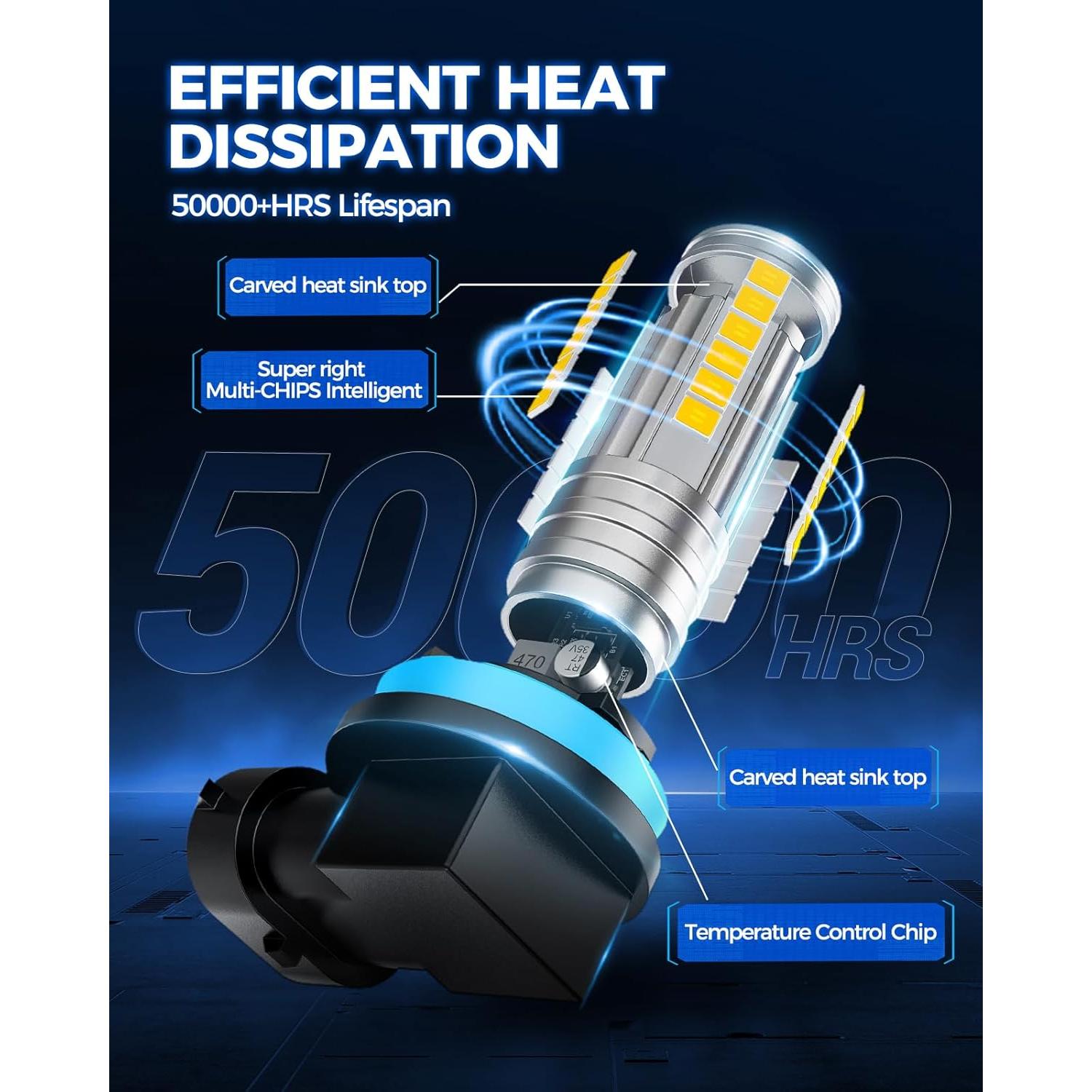 Bombillas de luz de niebla LED Marsauto H11 H8 H16 12000LM