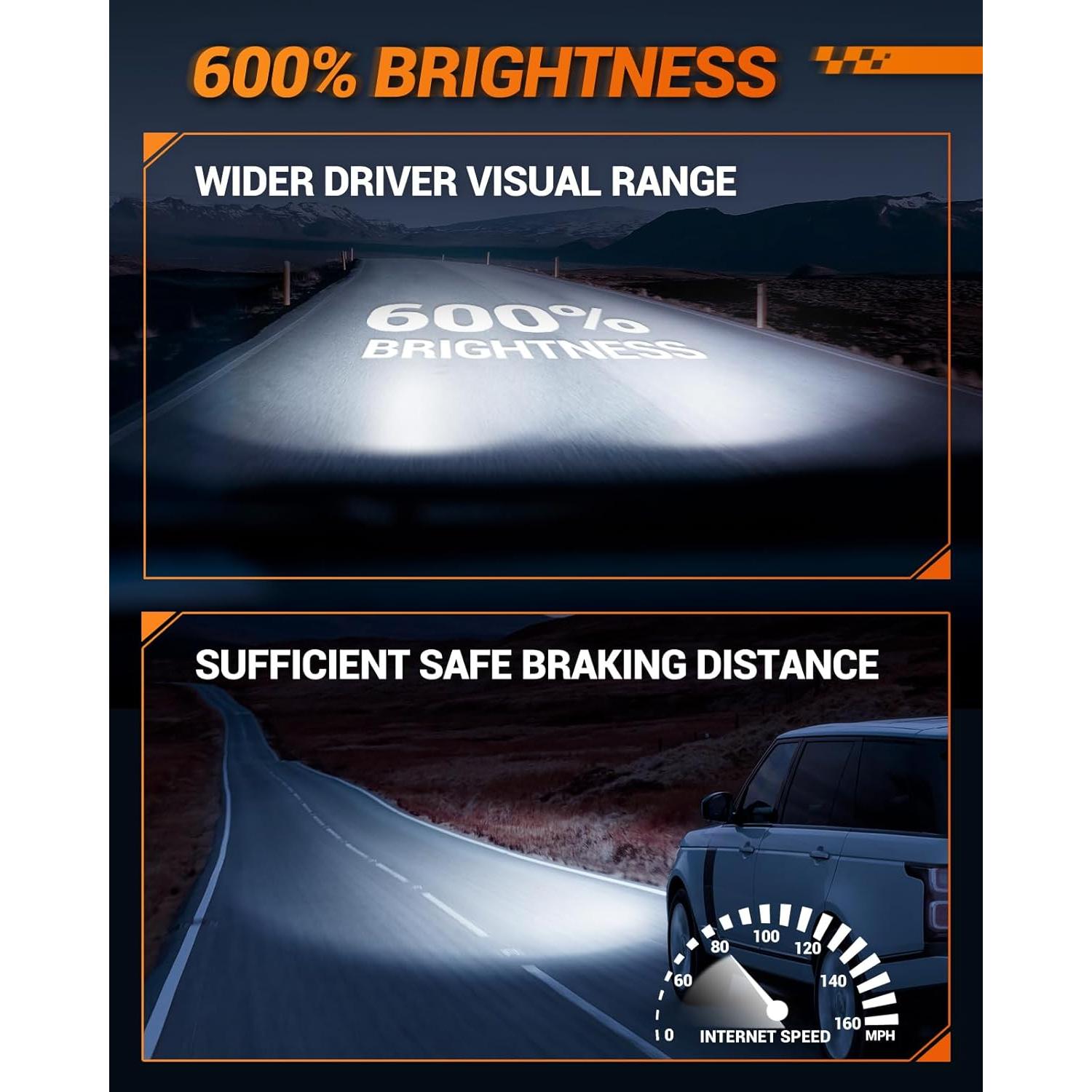 Bombillas LED de Luz de Niebla SEALIGHT H11 F5 12000 Lúmenes 6500K