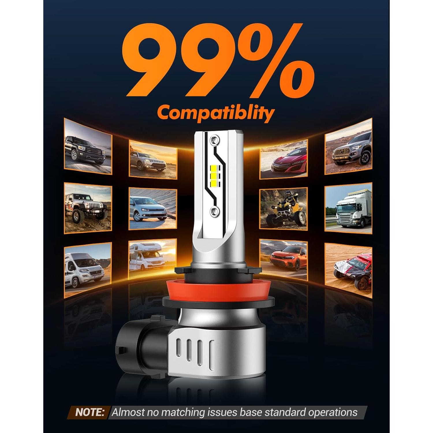 Bombillas LED de Luz de Niebla SEALIGHT H11 F5 12000 Lúmenes 6500K