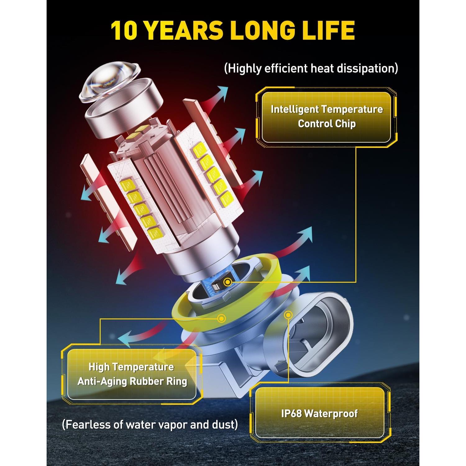 Bombillas de Niebla LED AUXITO H11/H8 6500K Blanco Frío (Paquete de 2)