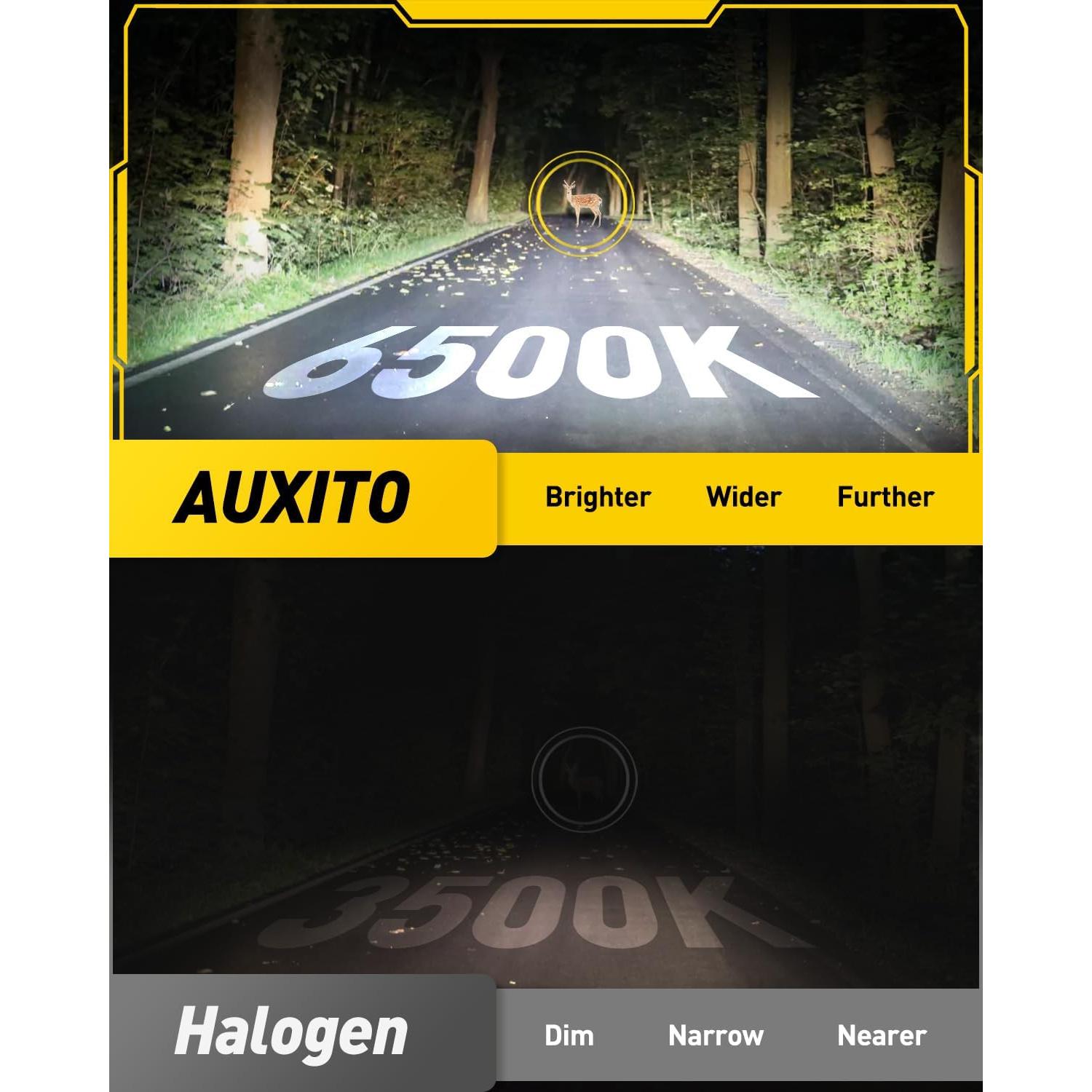 Bombillas de Niebla LED AUXITO H11/H8 6500K Blanco Frío (Paquete de 2)