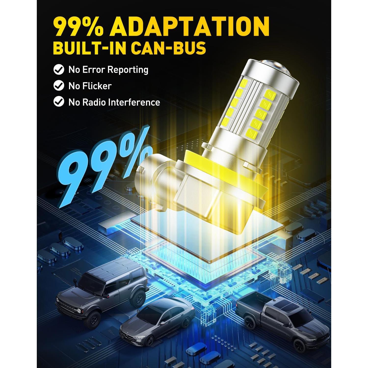 Bombillas de Niebla LED AUXITO H11/H8 6500K Blanco Frío (Paquete de 2)