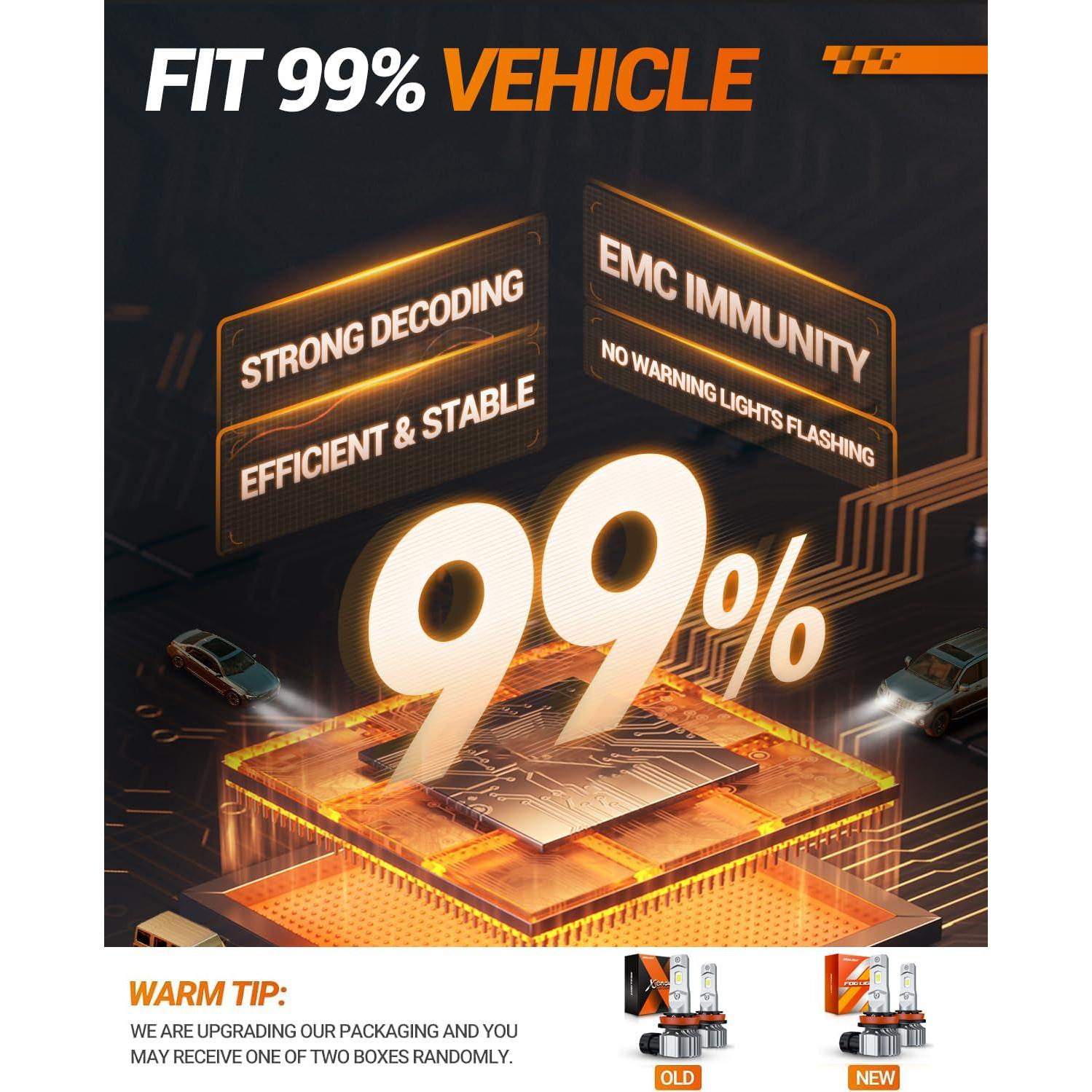 Bombillas LED de Luz de Niebla SEALIGHT H11 H16 H8 18000LM