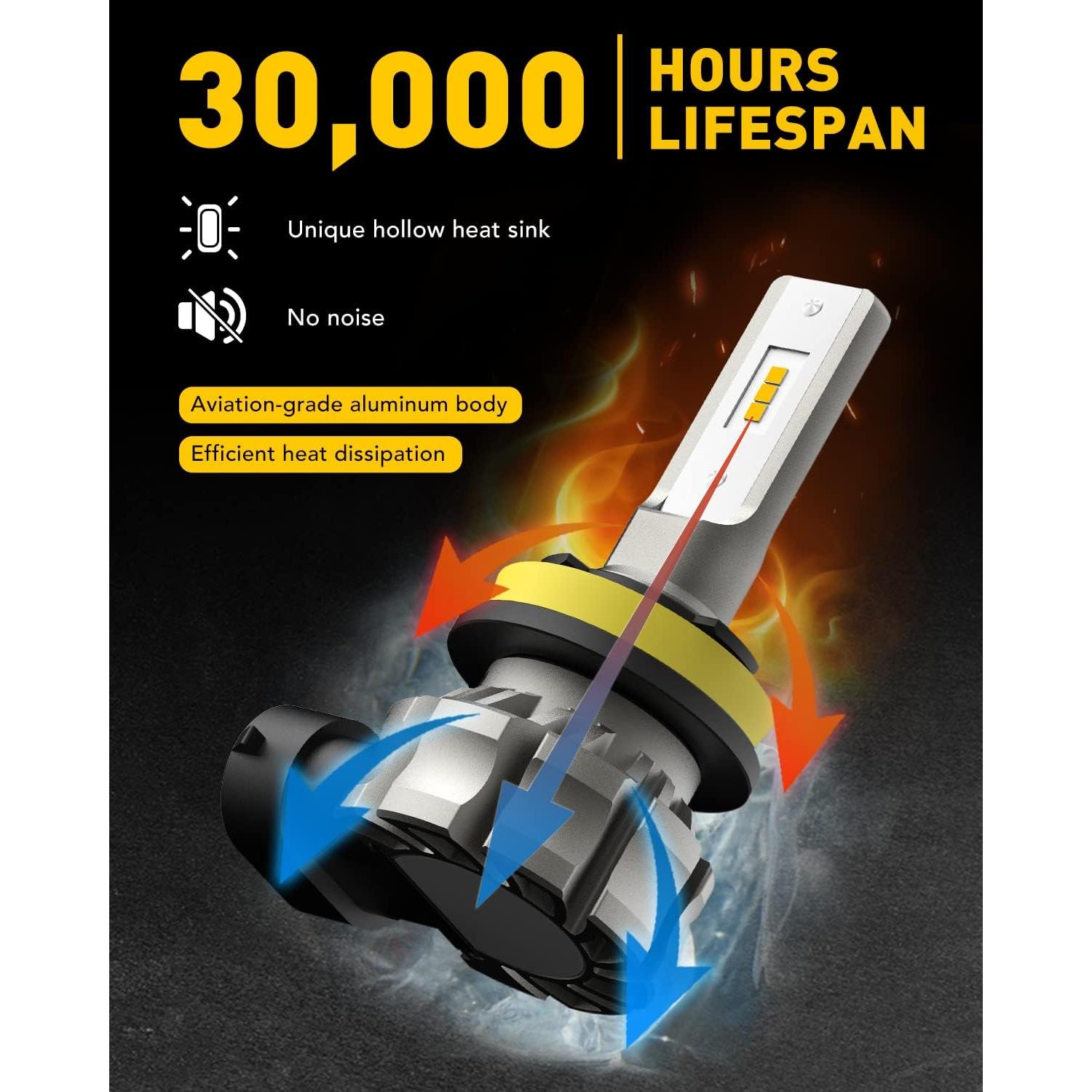 Bombillas de Luz de Niebla LED AUXITO H11 H8 H16 6000 Lúmenes Amarillo