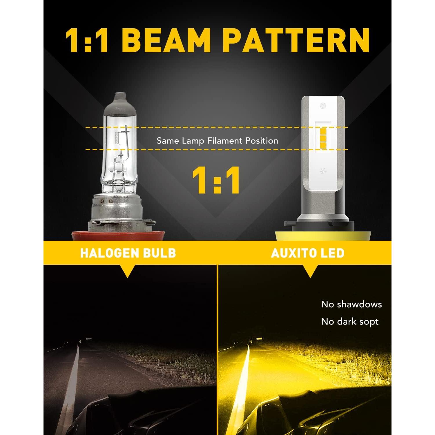 Bombillas de Luz de Niebla LED AUXITO H11 H8 H16 6000 Lúmenes Amarillo