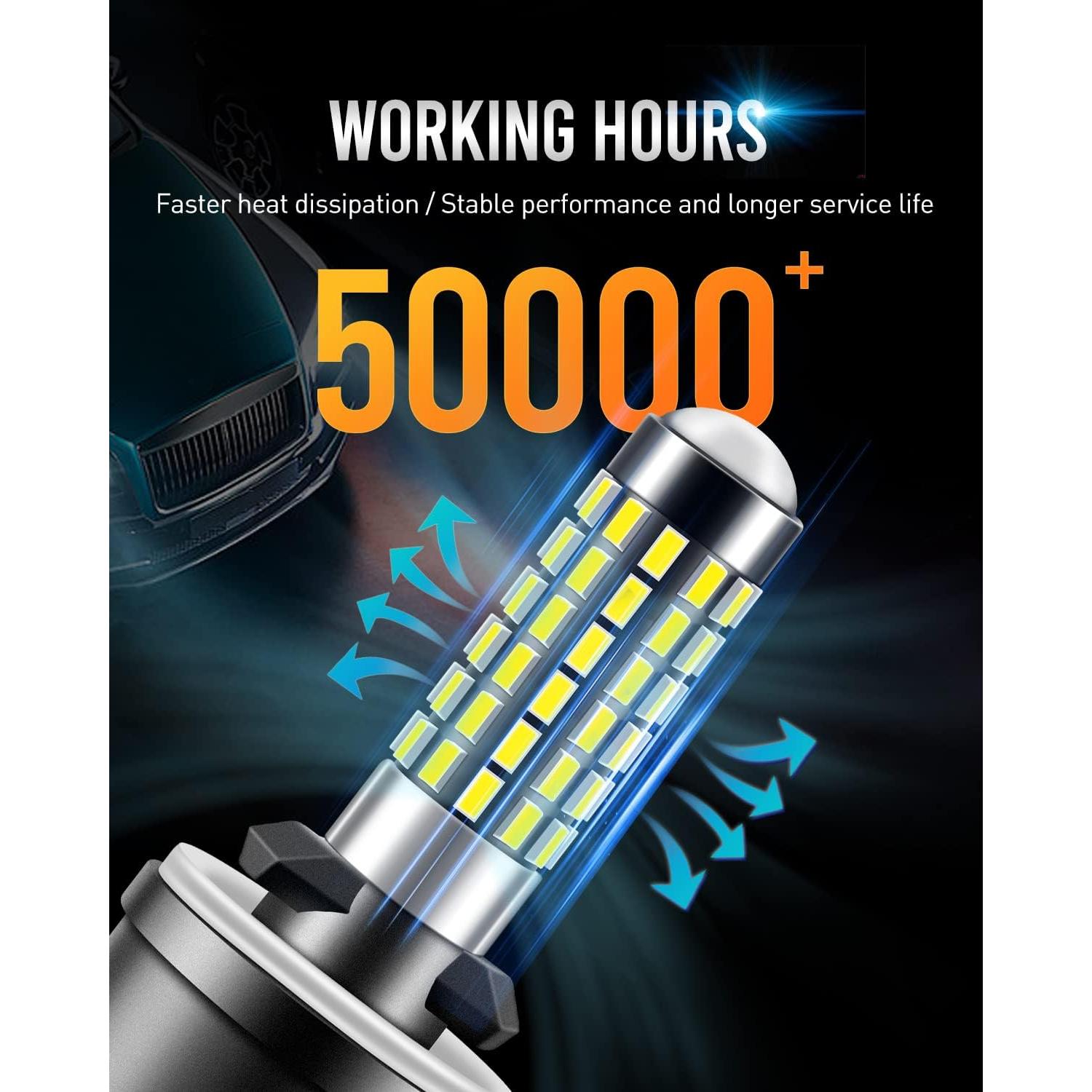 Bombillas LED LUYED 880 Xenón 6500K Paquete de 2