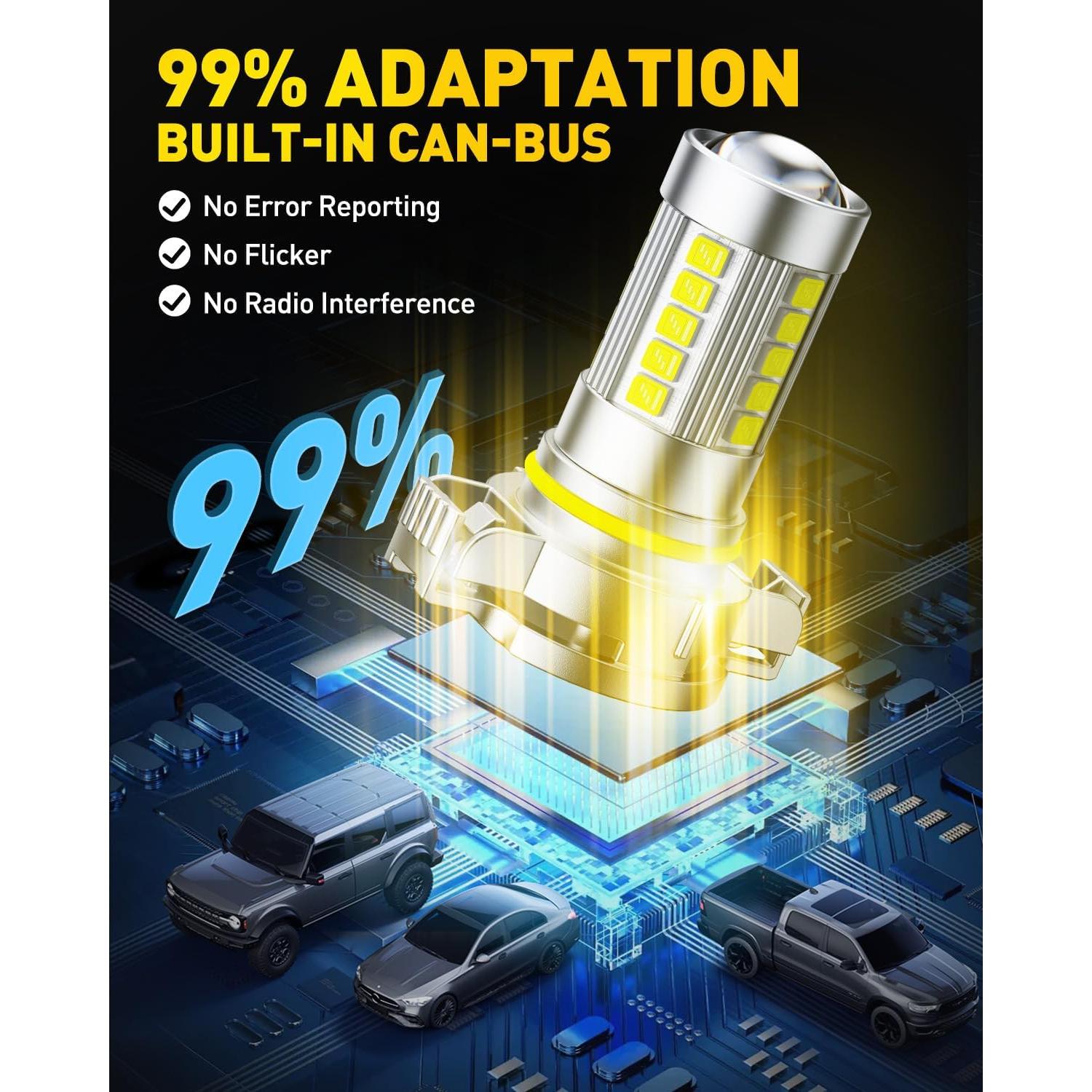 Bombillas LED AUXITO 5202 Luz de Niebla 3600 Lúmenes 6500K