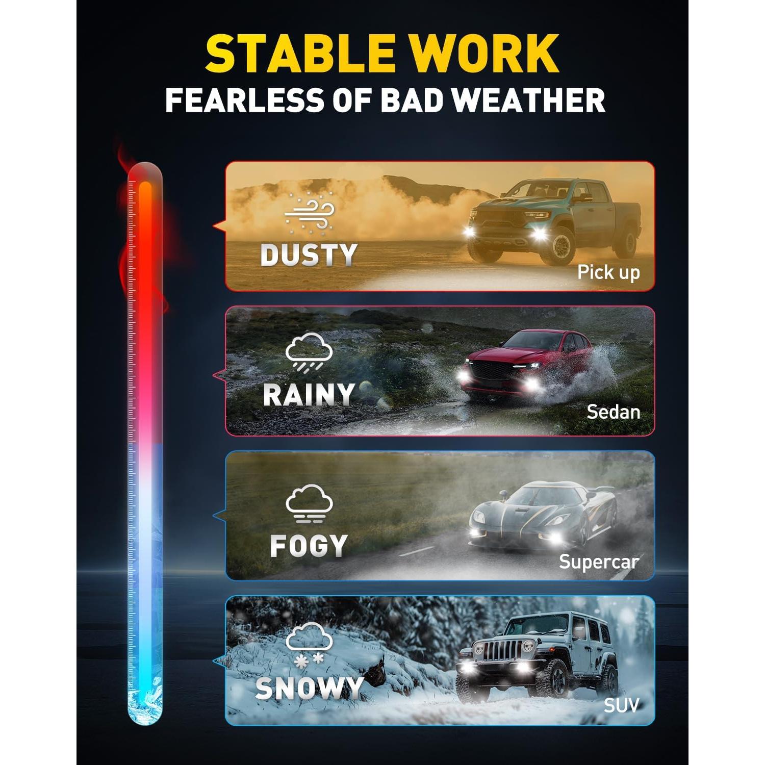 Bombillas LED AUXITO 5202 Luz de Niebla 3600 Lúmenes 6500K