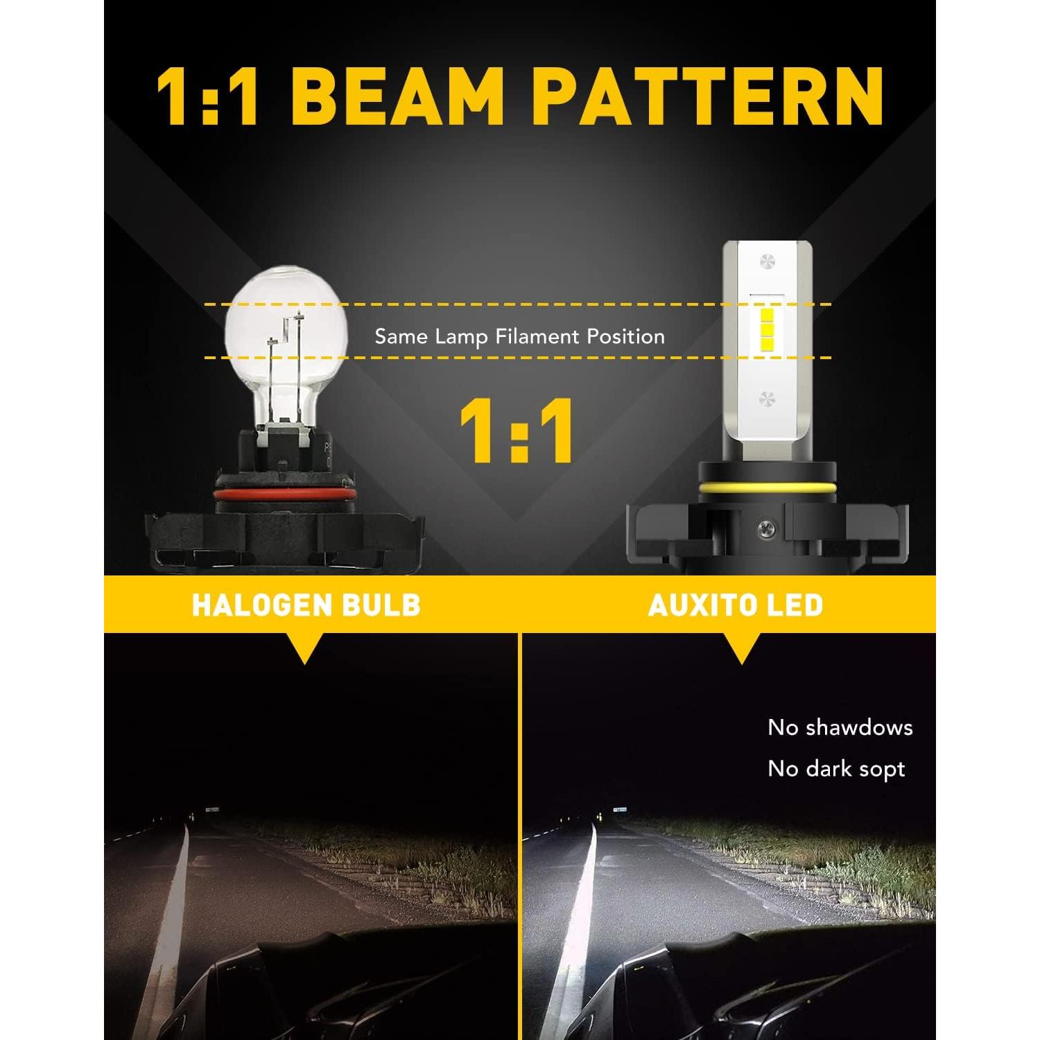 Bombillas LED de Niebla AUXITO 5202 6000LM 6500K Blanco Frío