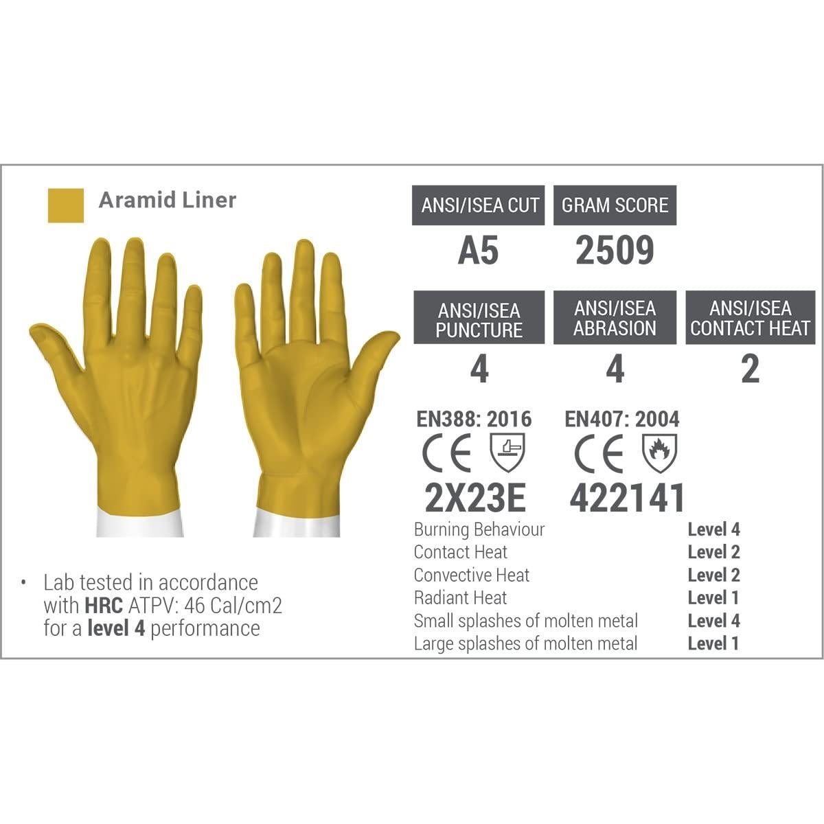 Guantes de trabajo HexArmor Chrome SLT 4061 A5 4X-Grande