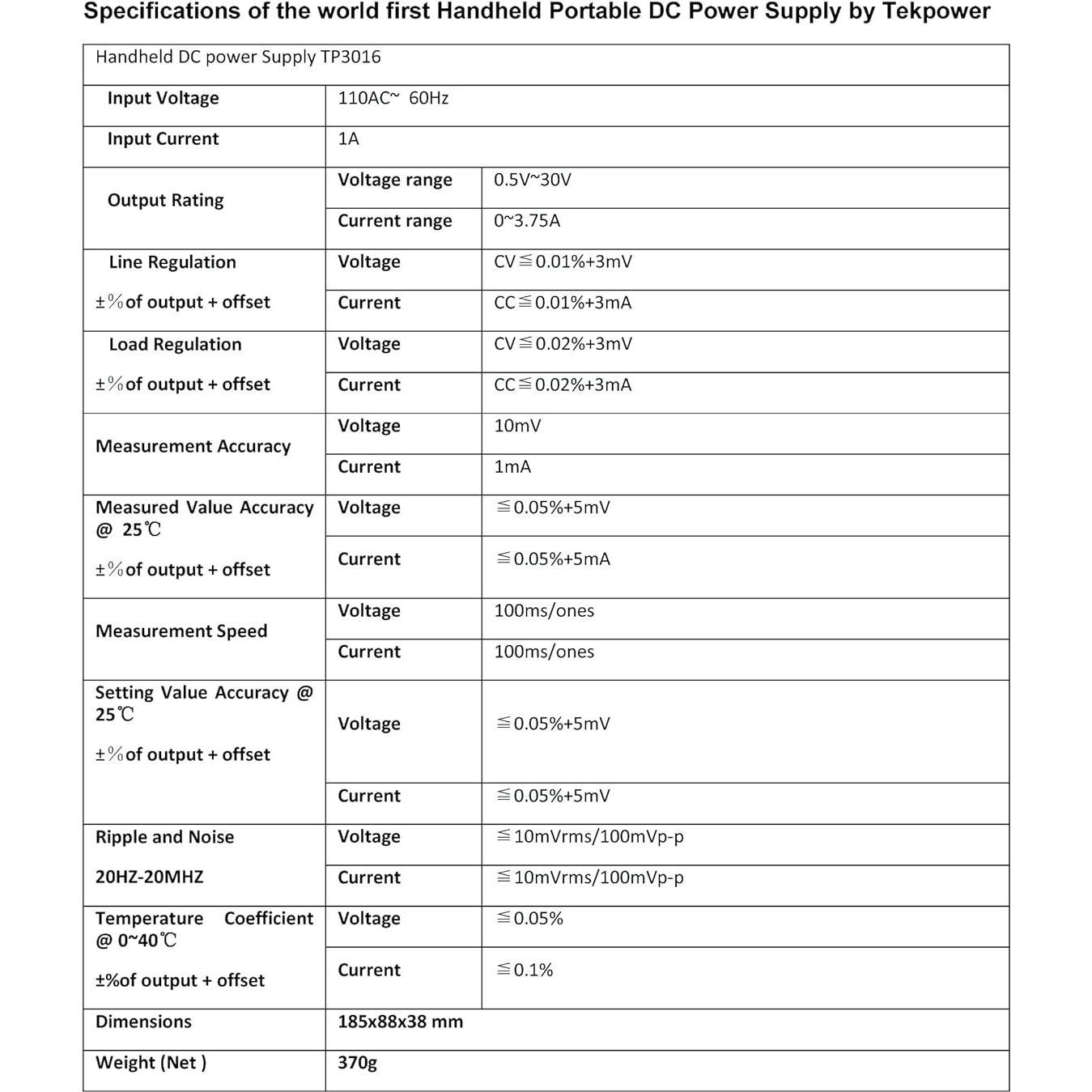 Fuente de Alimentación DC Tekpower TP3016M 0-30V 1.6A USB