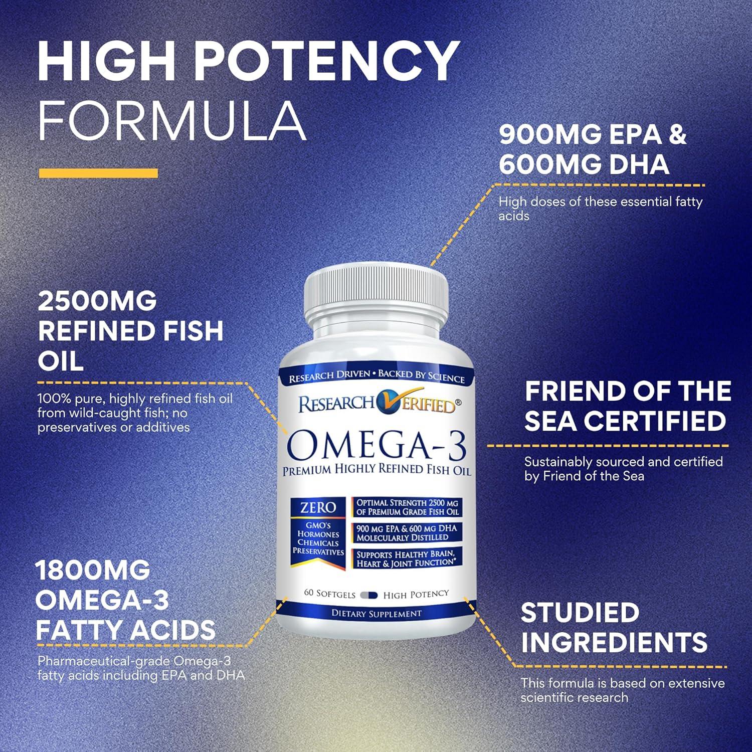 Suplemento Omega 3 Investigación Verificada 1800mg 60 Cápsulas