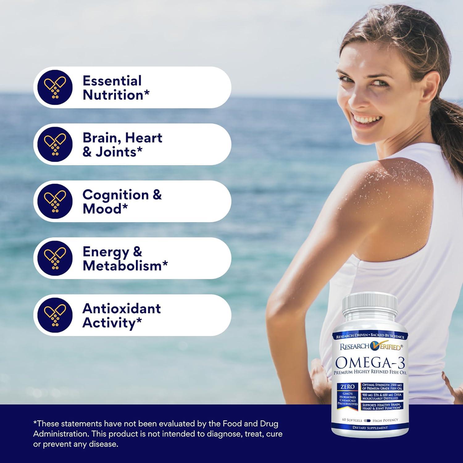 Suplemento Omega 3 Investigación Verificada 1800mg 60 Cápsulas