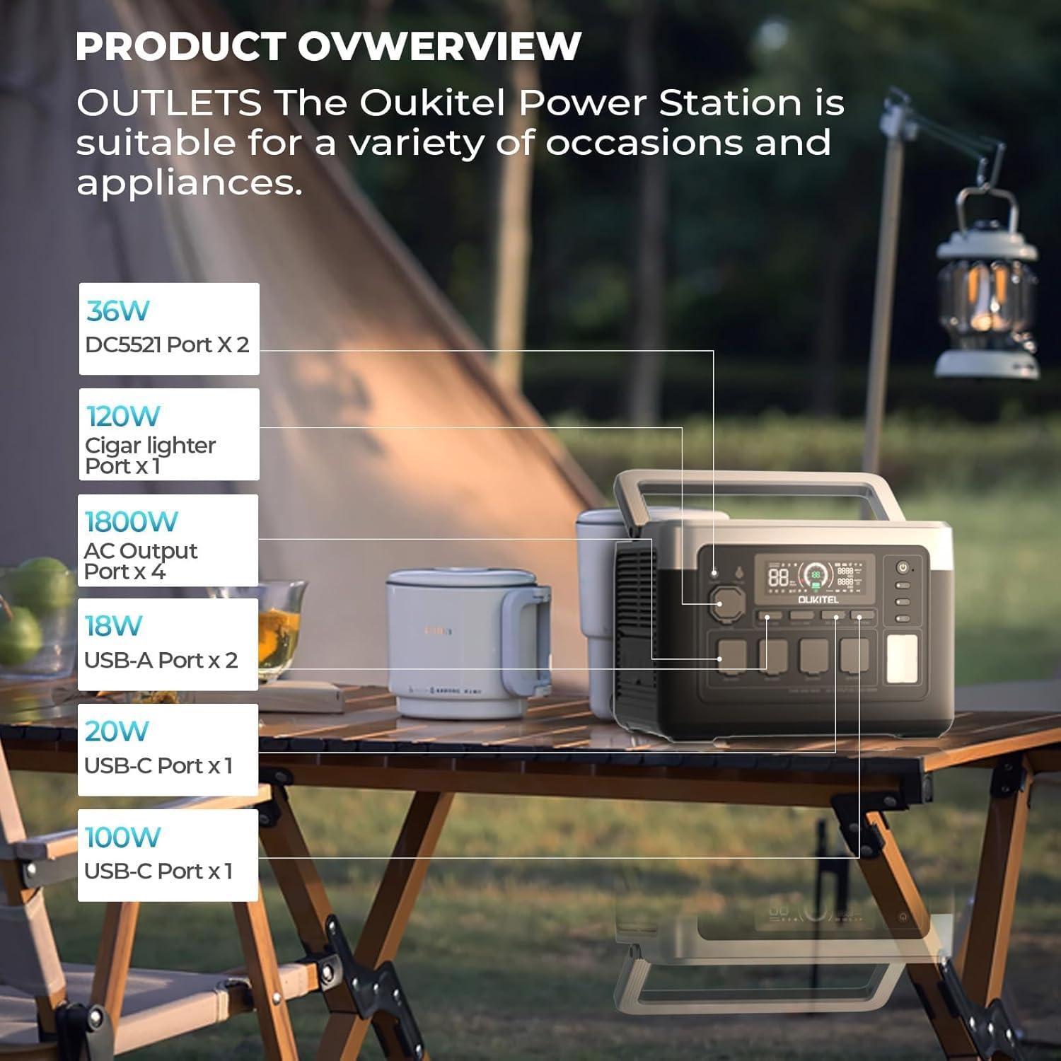 Estación de Energía OUKITEL P1000 Plus 1800W con Panel Solar 200W