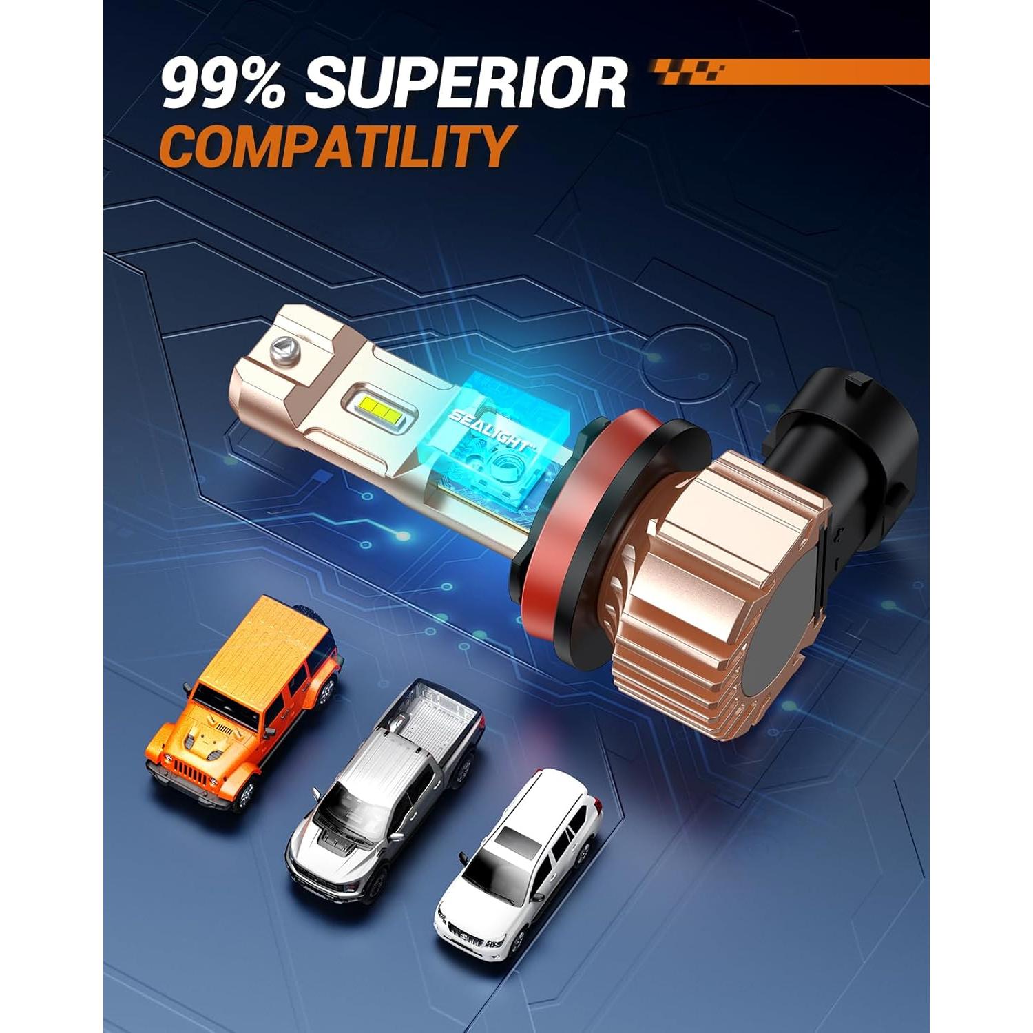 Bombillas LED de Niebla SEALIGHT H11 14000LM 6500K Blanco Frío