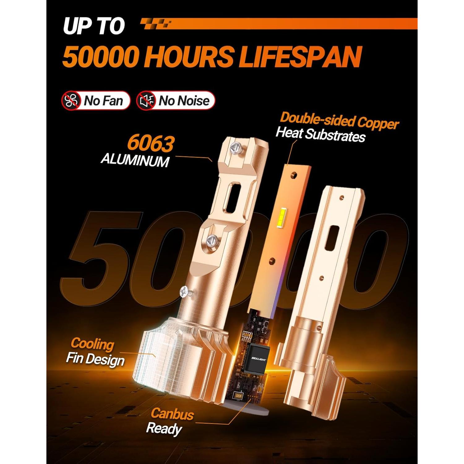 Bombillas LED de Niebla SEALIGHT H11 14000LM 6500K Blanco Frío