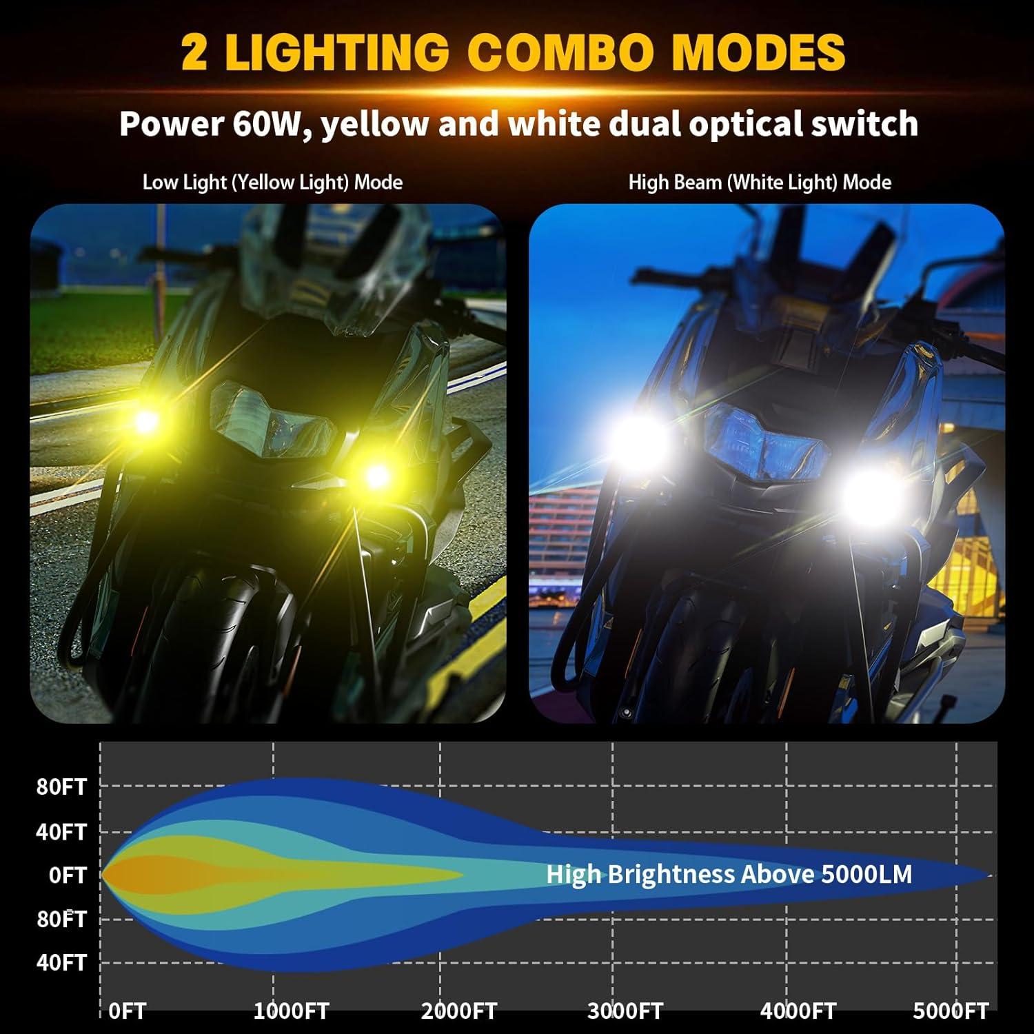 Kit de Luz LED Auxiliar Kewig 60W para Motocicleta Negro