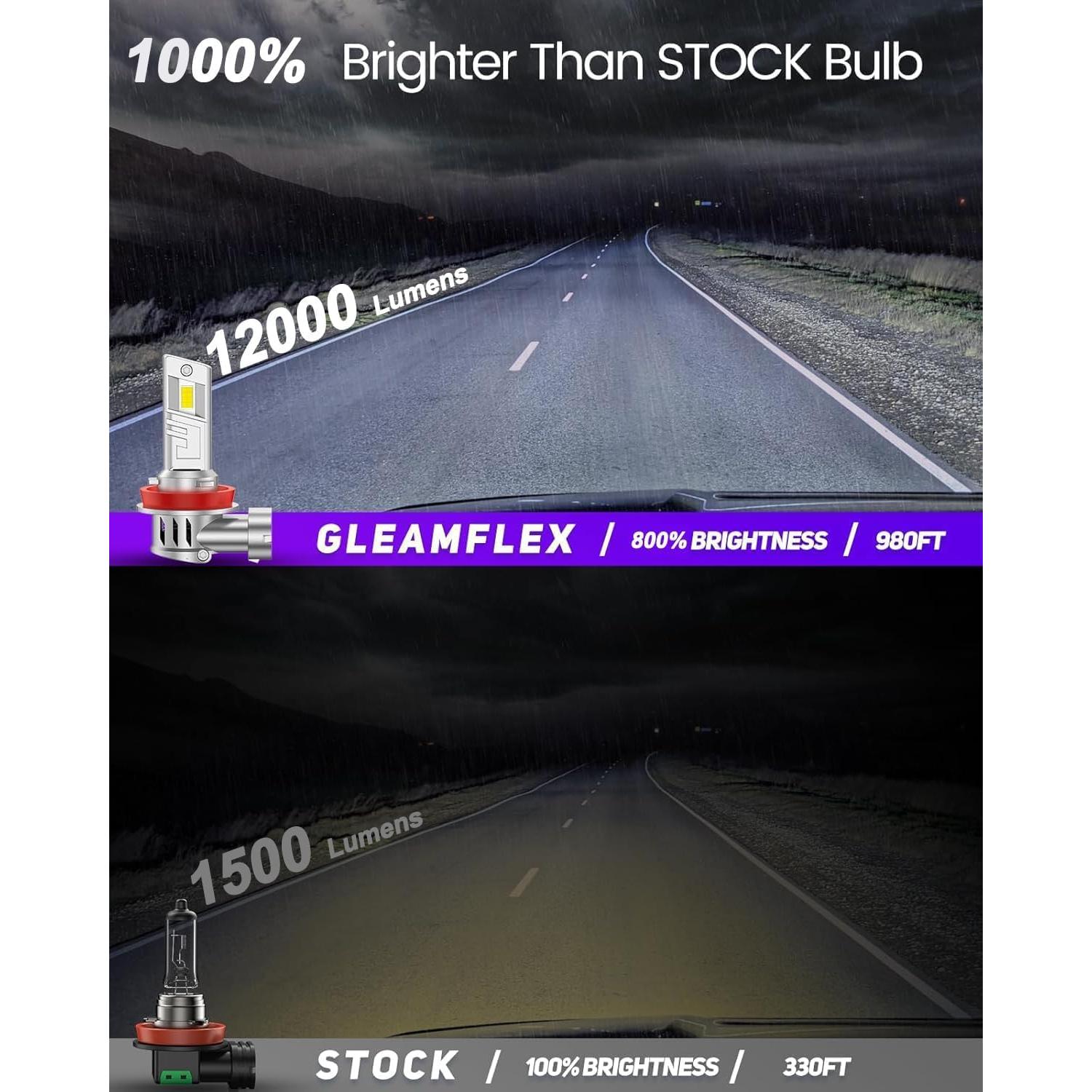 Bombillas de Luz de Niebla LED GleamFlex H11 H8 12000 Lúmenes 6000K