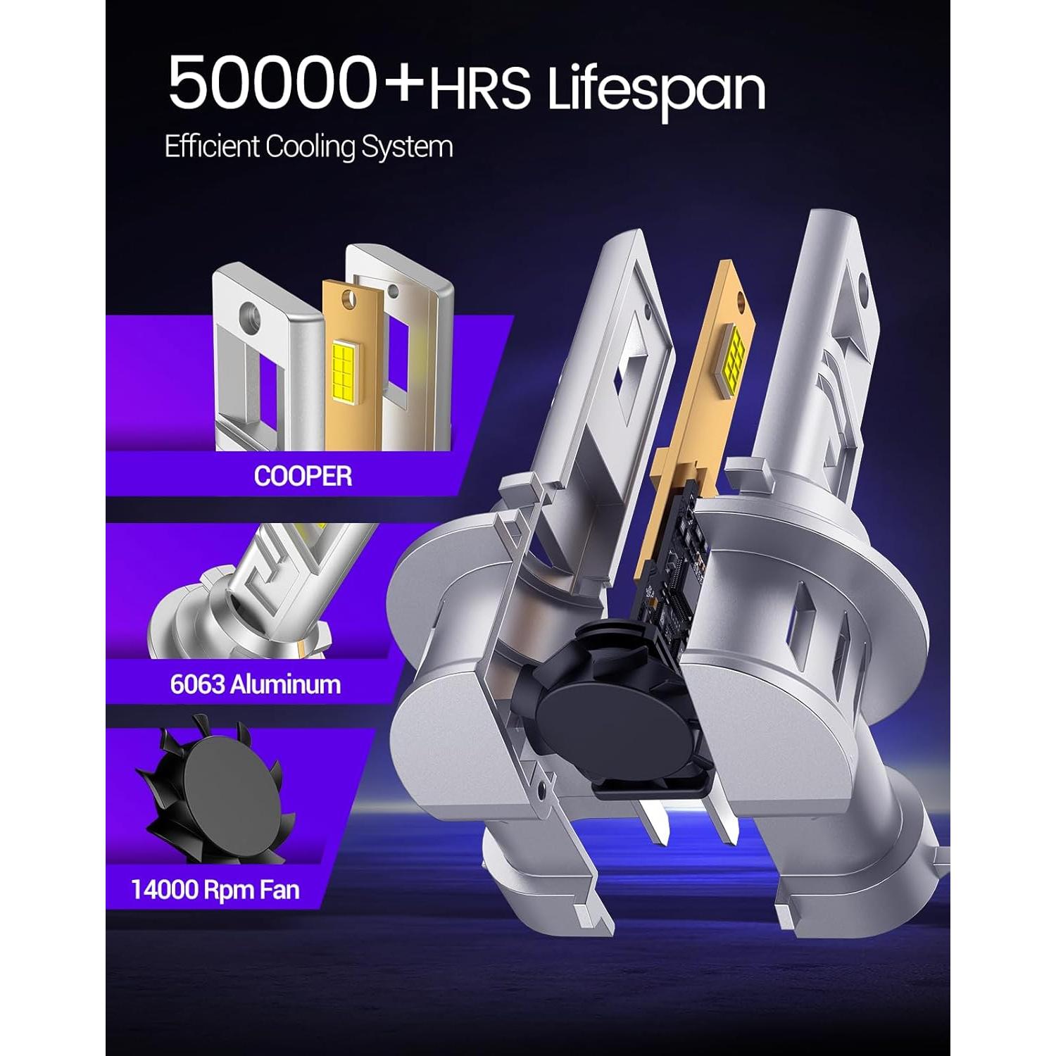 Bombillas de Luz de Niebla LED GleamFlex H11 H8 12000 Lúmenes 6000K