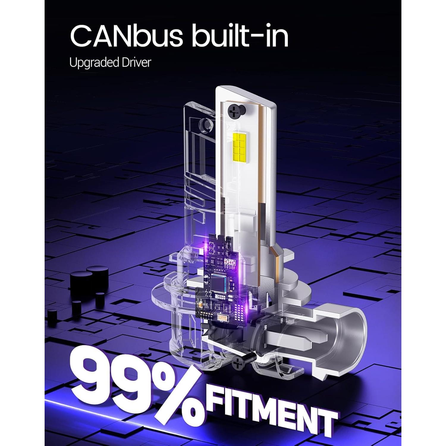 Bombillas de Luz de Niebla LED GleamFlex H11 H8 12000 Lúmenes 6000K