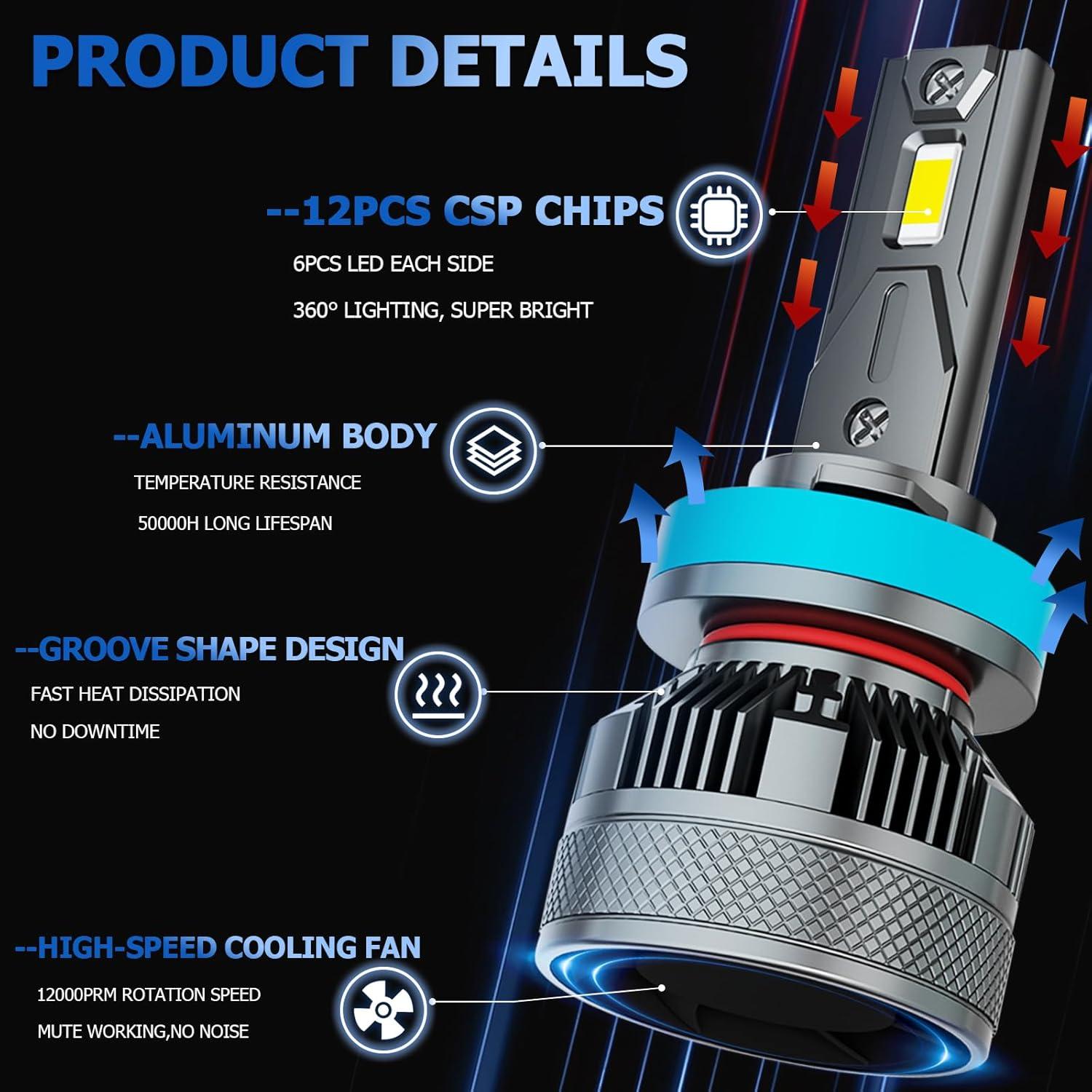 Bombillas LED AWALITED para Ford F150 2015-2023 - 6 Piezas 6000K