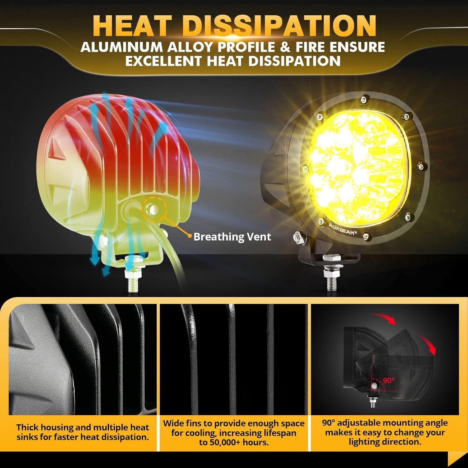 Luces de Niebla LED Ámbar Auxbeam P4 90W 4" para Off Road