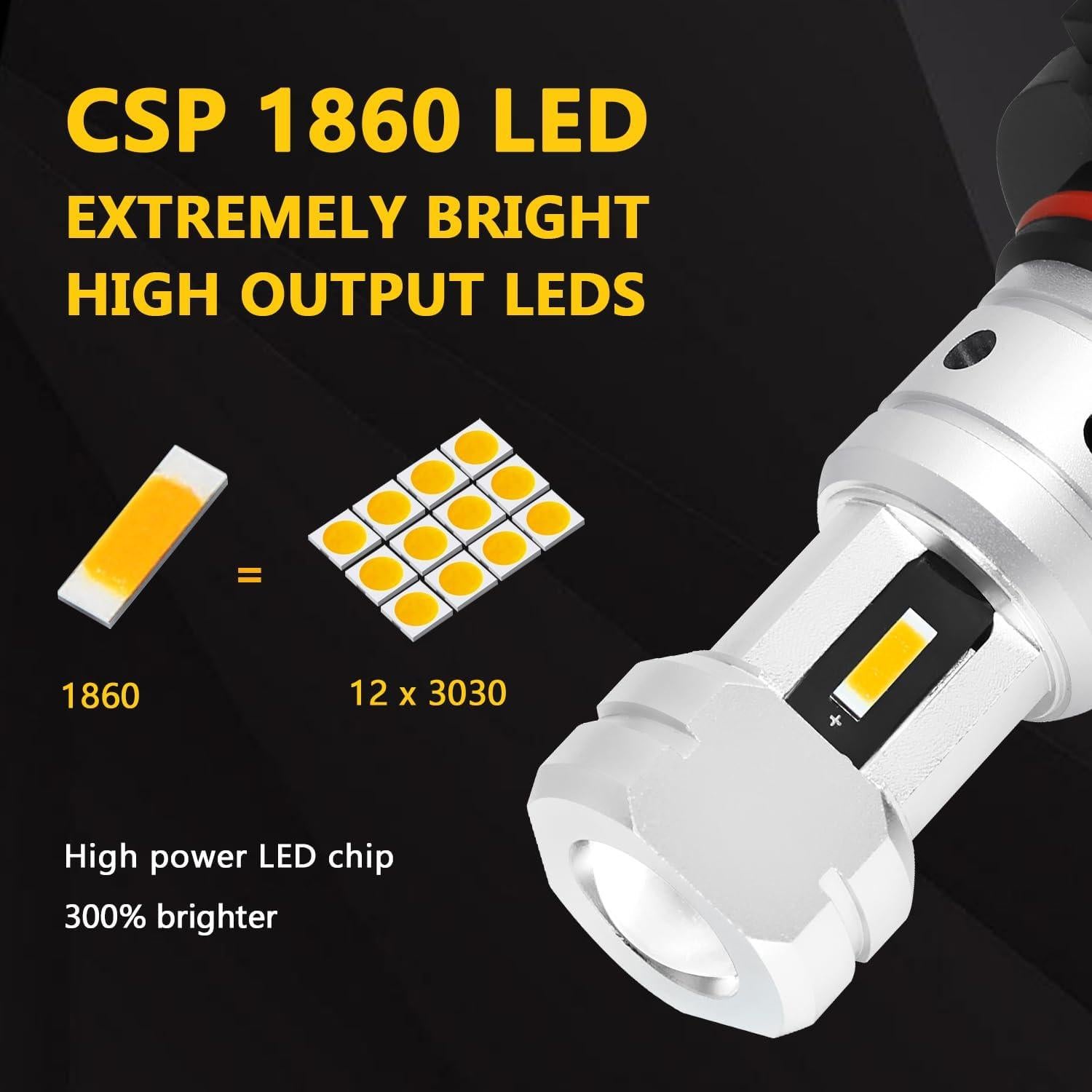 Bombillas LED de Niebla PHINLION 9006 Amarillo 3800 Lúmenes