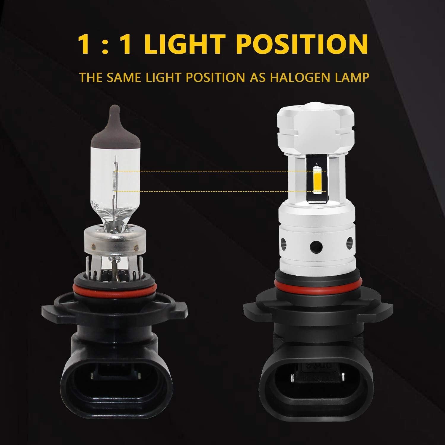 Bombillas LED de Niebla PHINLION 9006 Amarillo 3800 Lúmenes