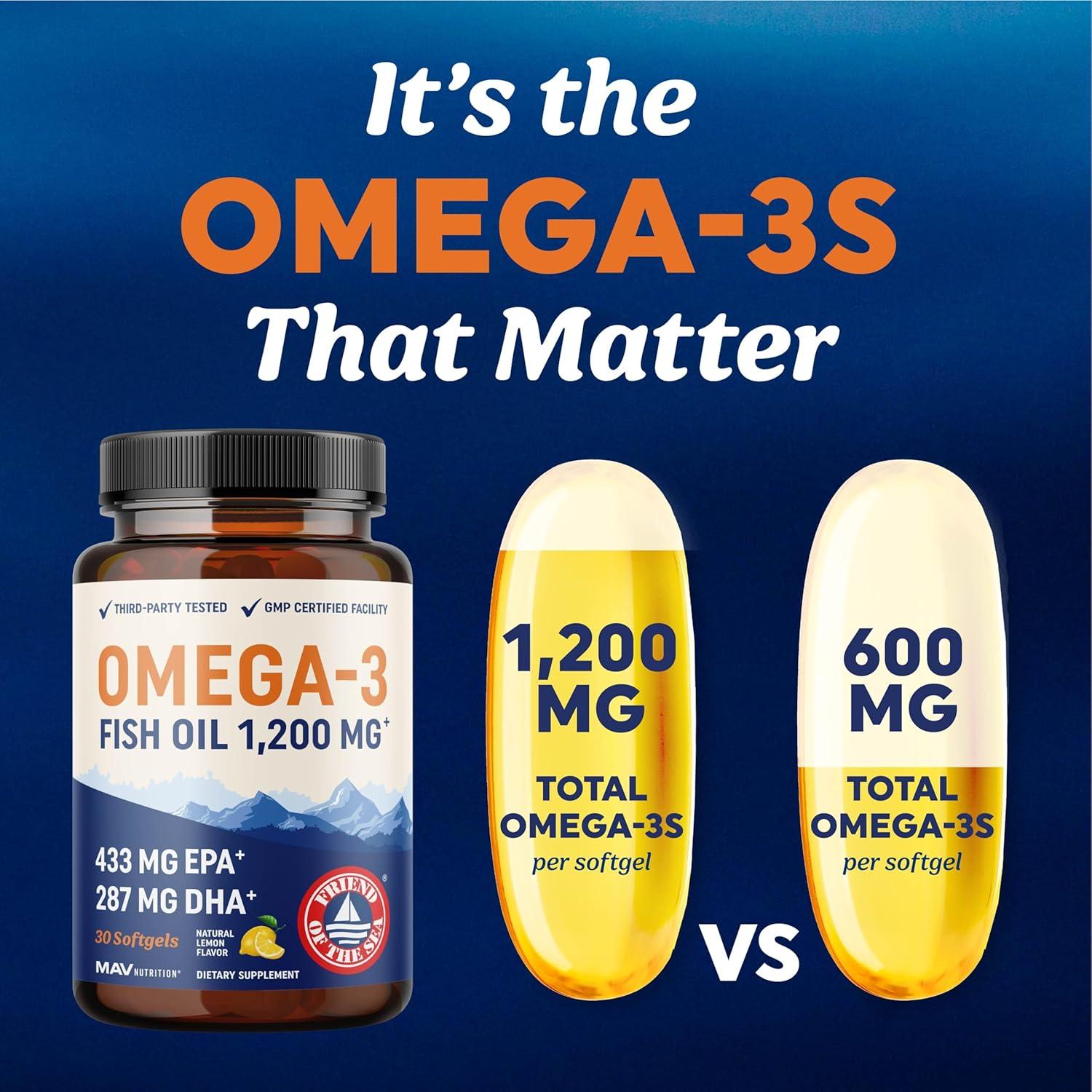 Aceite de Pescado Omega 3 MAV Nutrition 1200 mg 30 Gelatinas