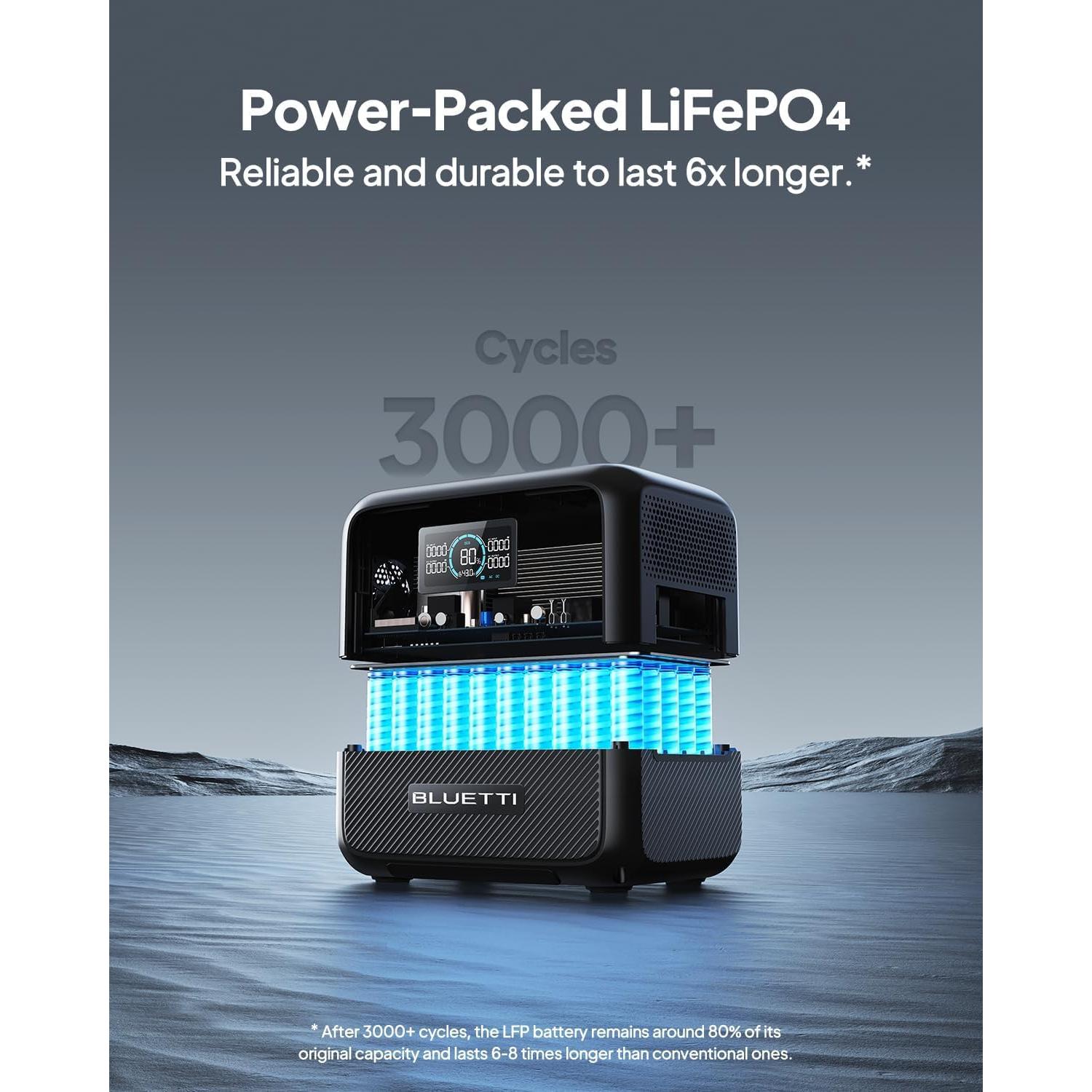 Estación de Energía Portátil BLUETTI AC70 768Wh 1000W