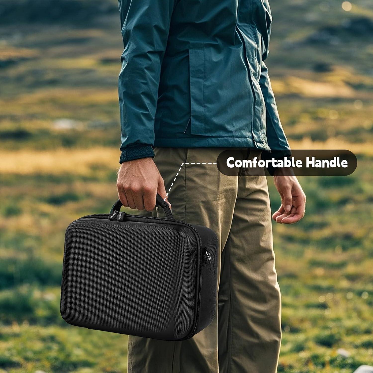 Funda para Estación de Energía Portátil Anker SOLIX C300