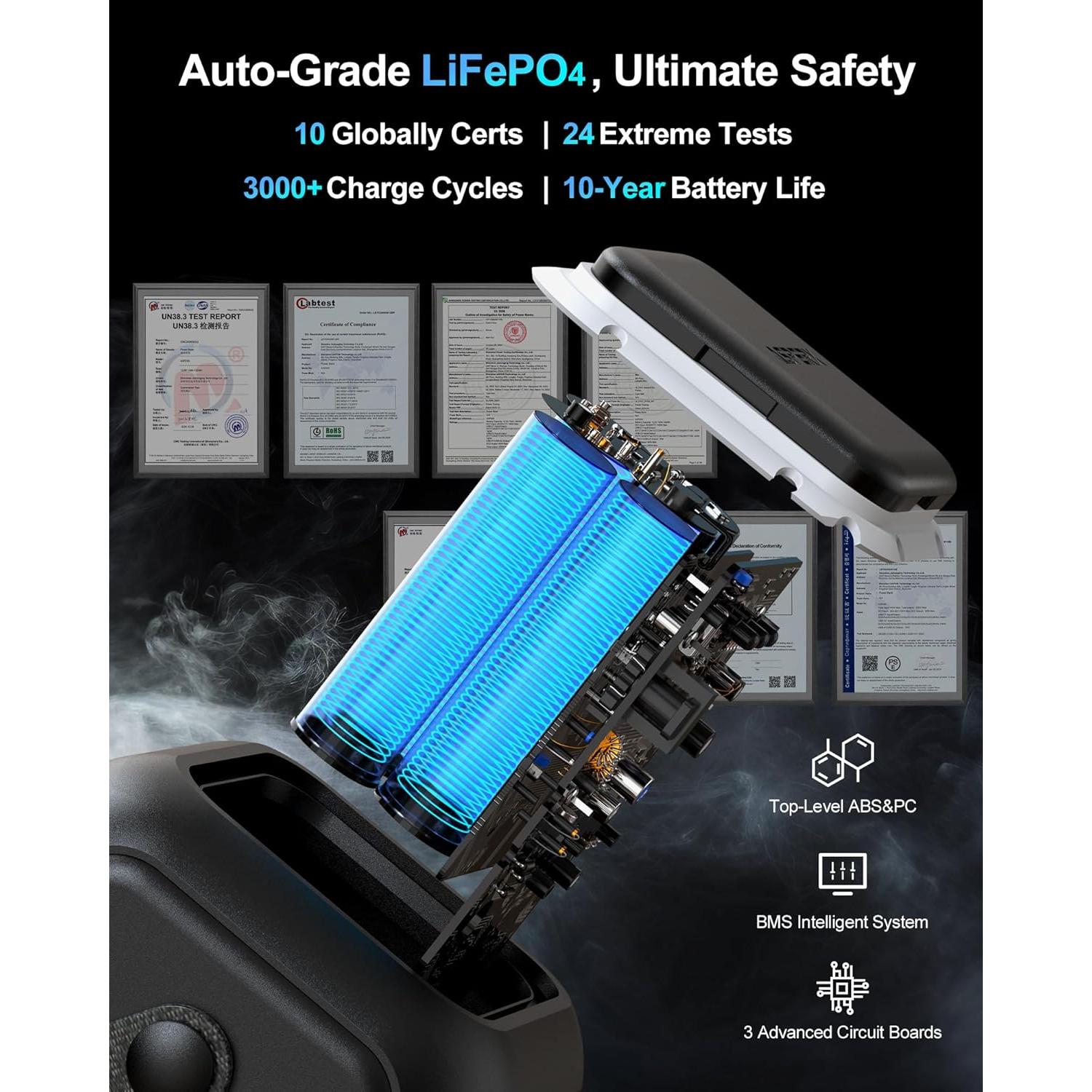 Estación de Energía Portátil AsperX AXP200 60000mAh 200W