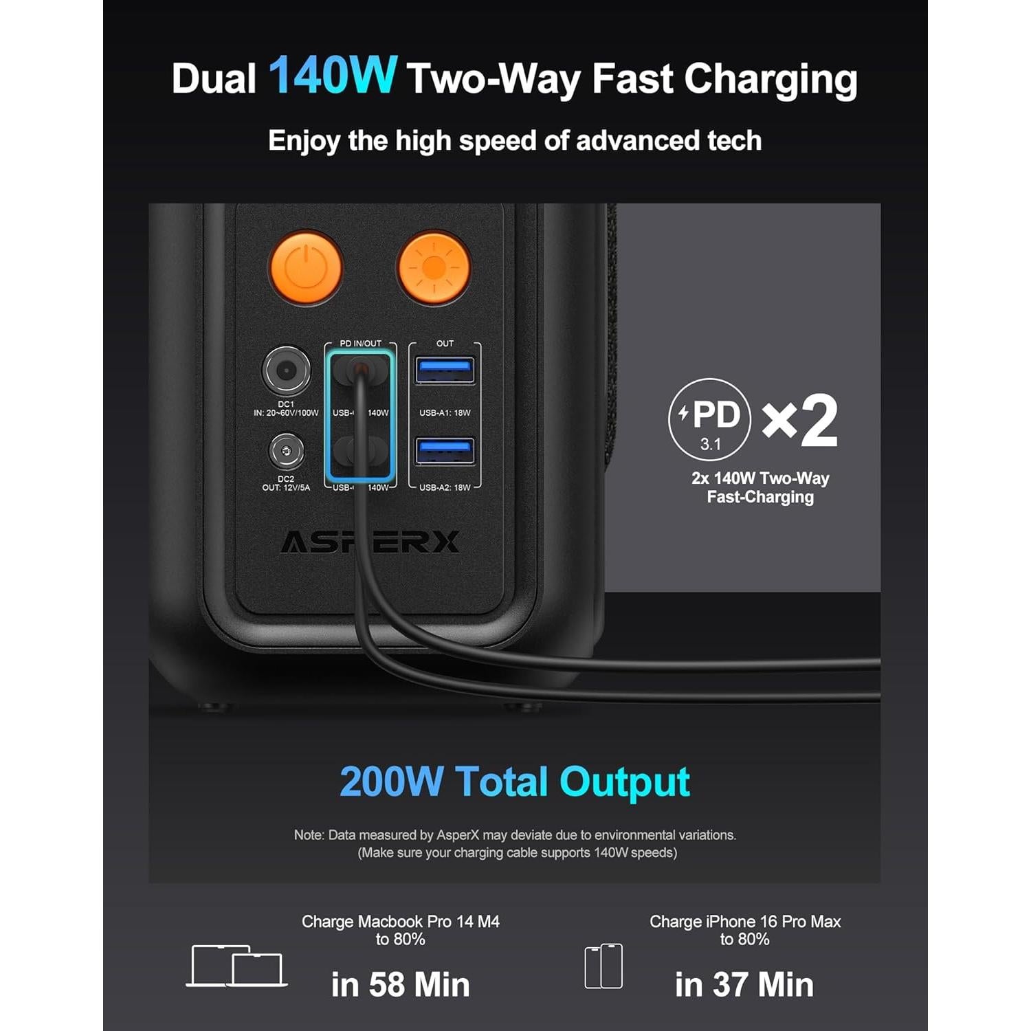 Estación de Energía Portátil AsperX AXP200 60000mAh 200W