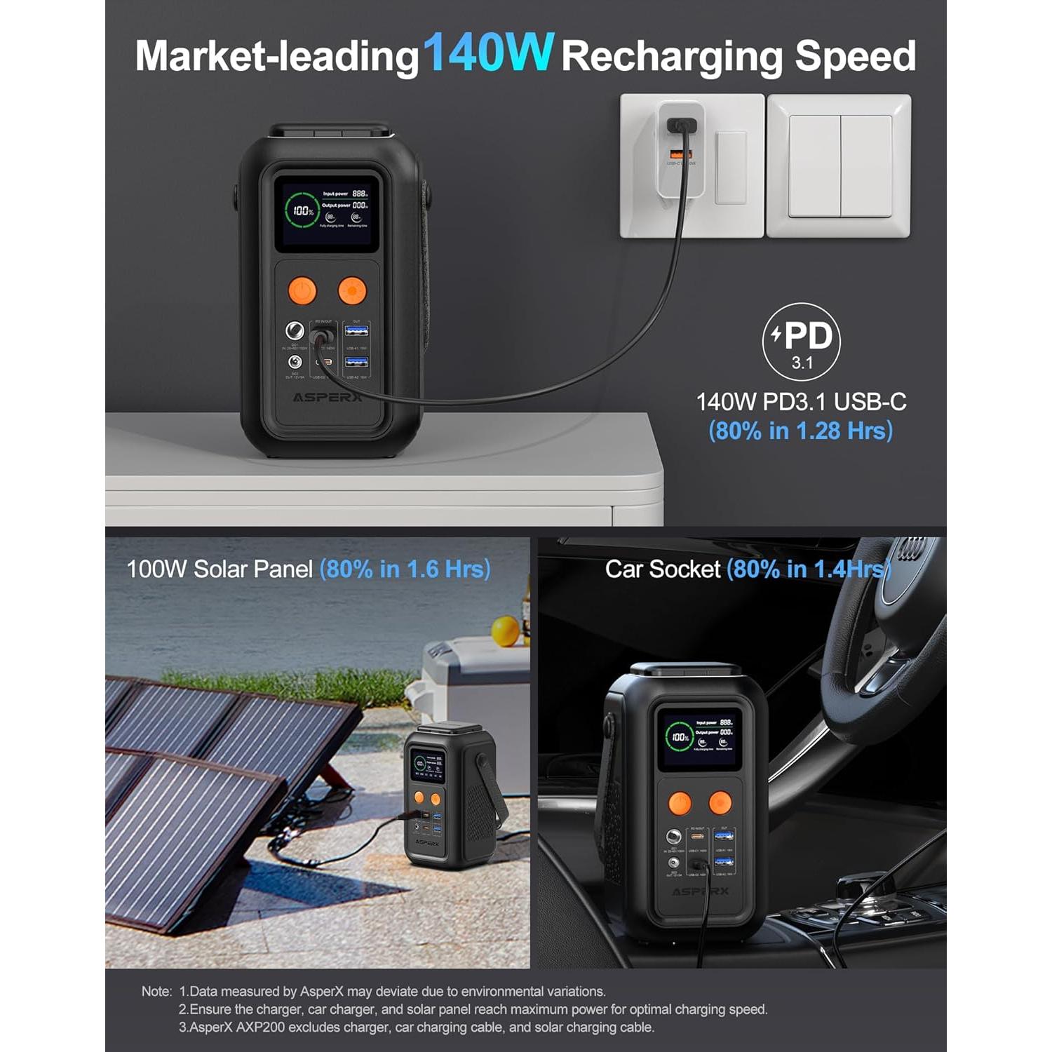 Estación de Energía Portátil AsperX AXP200 60000mAh 200W