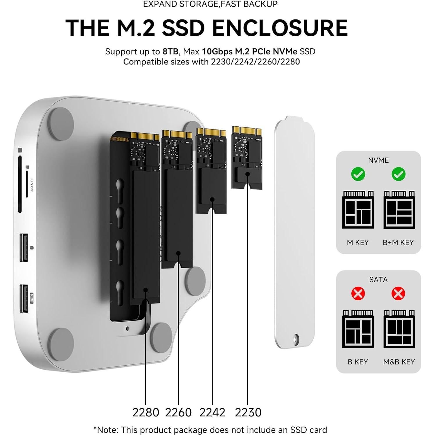 Dock Minisopuru iExpandMate MINI4PRO para Mac Mini M4 8TB