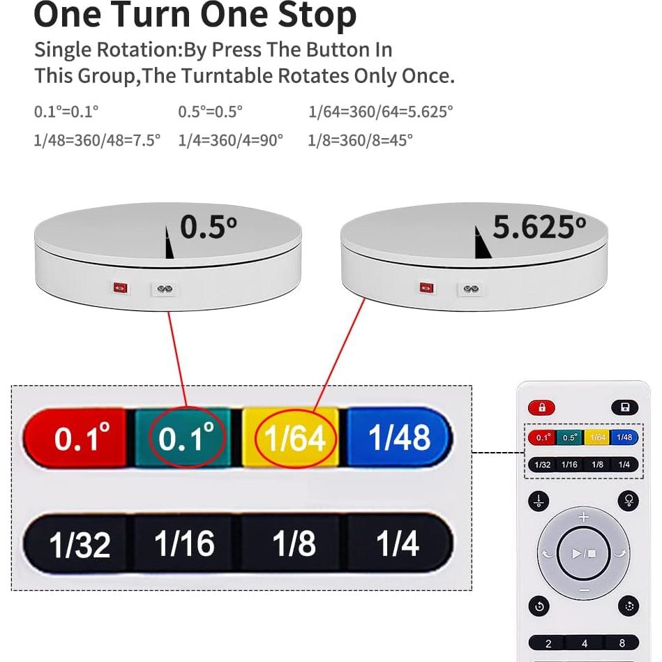 Plato Giratorio Eléctrico ComXim 32cm 300kg Control Remoto