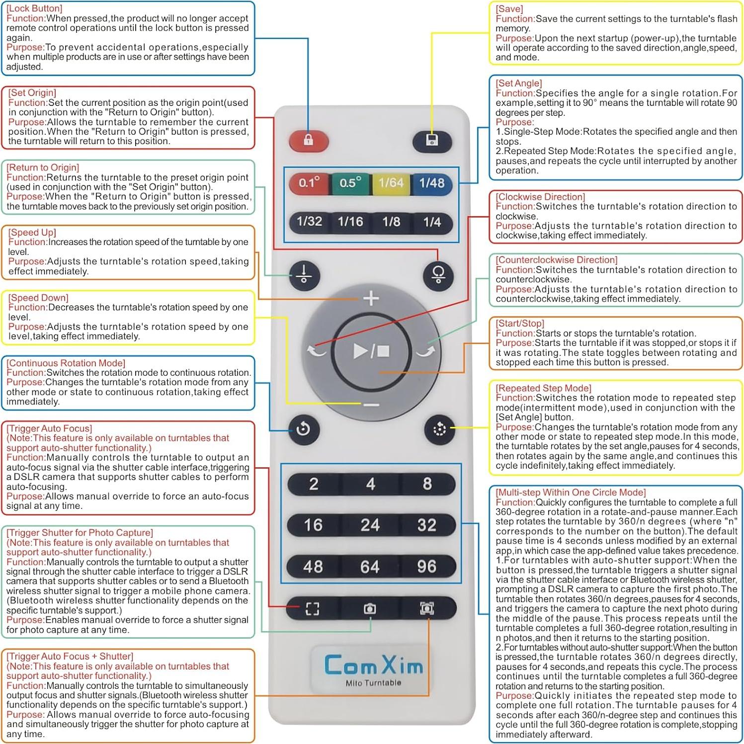 Plato Giratorio Eléctrico ComXim 32cm 300kg Control Remoto
