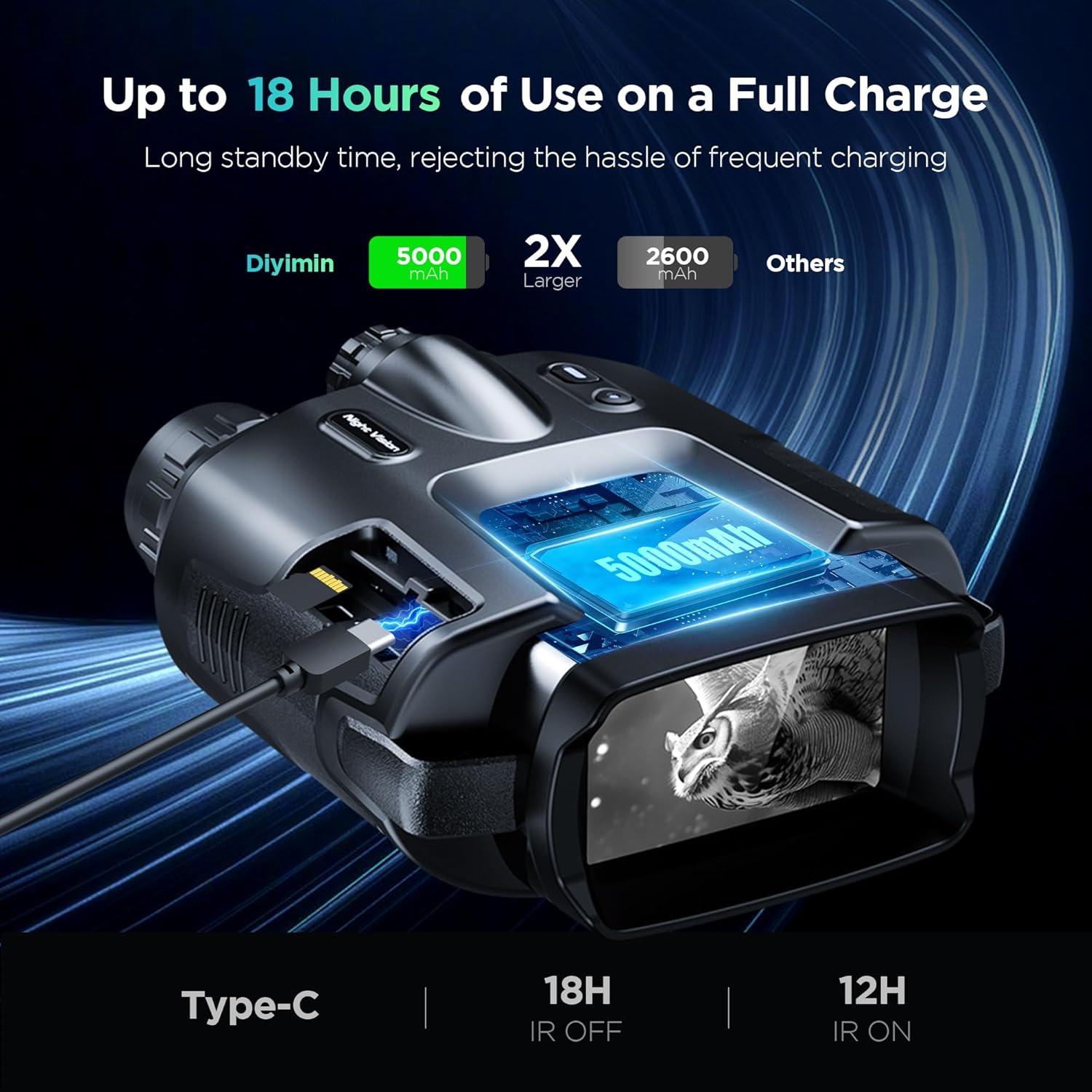 Binoculares de Visión Nocturna 4K Diyimin Z115 con Luz Táctica