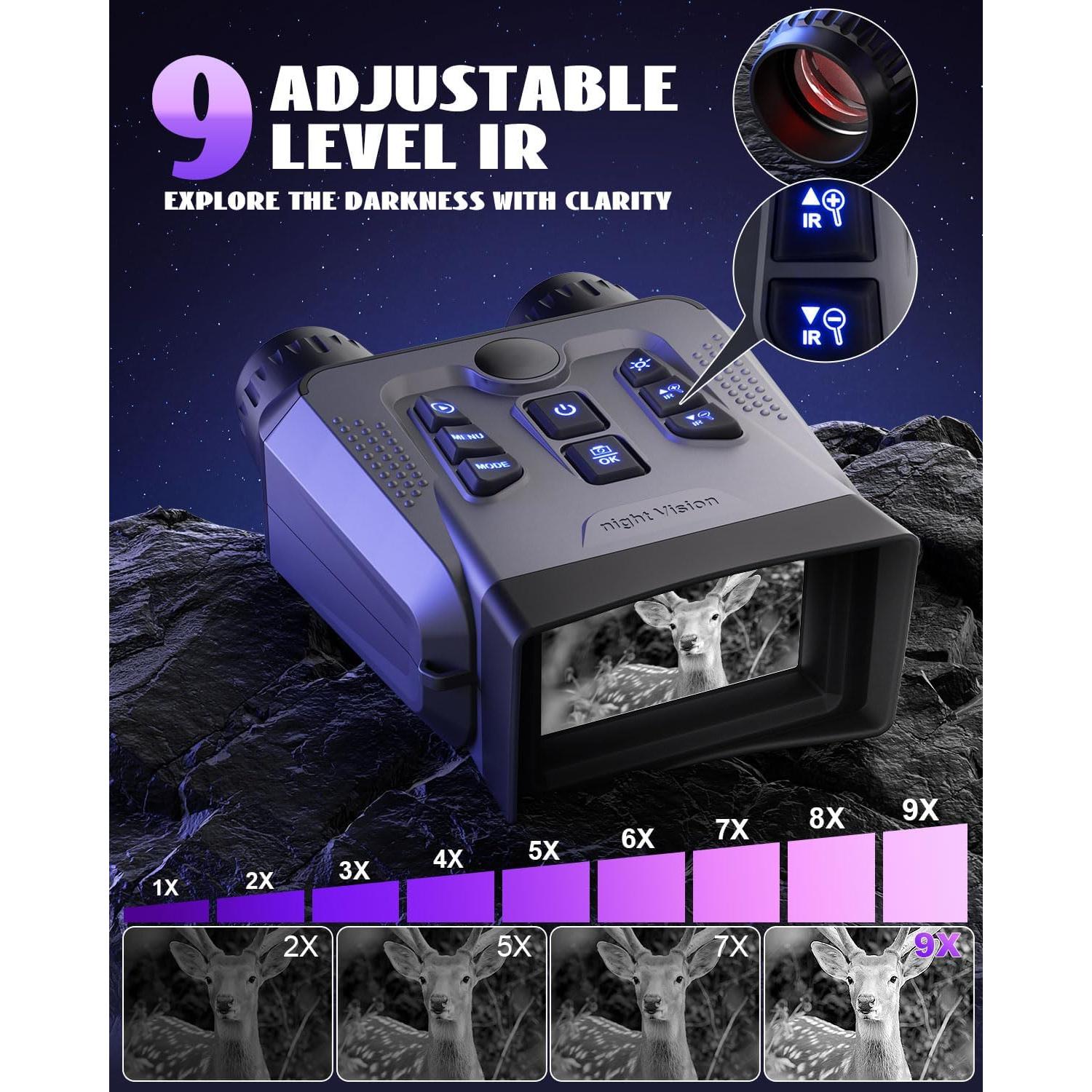 Gafas de Visión Nocturna 4K Hittymoon con Zoom 10X y 32GB