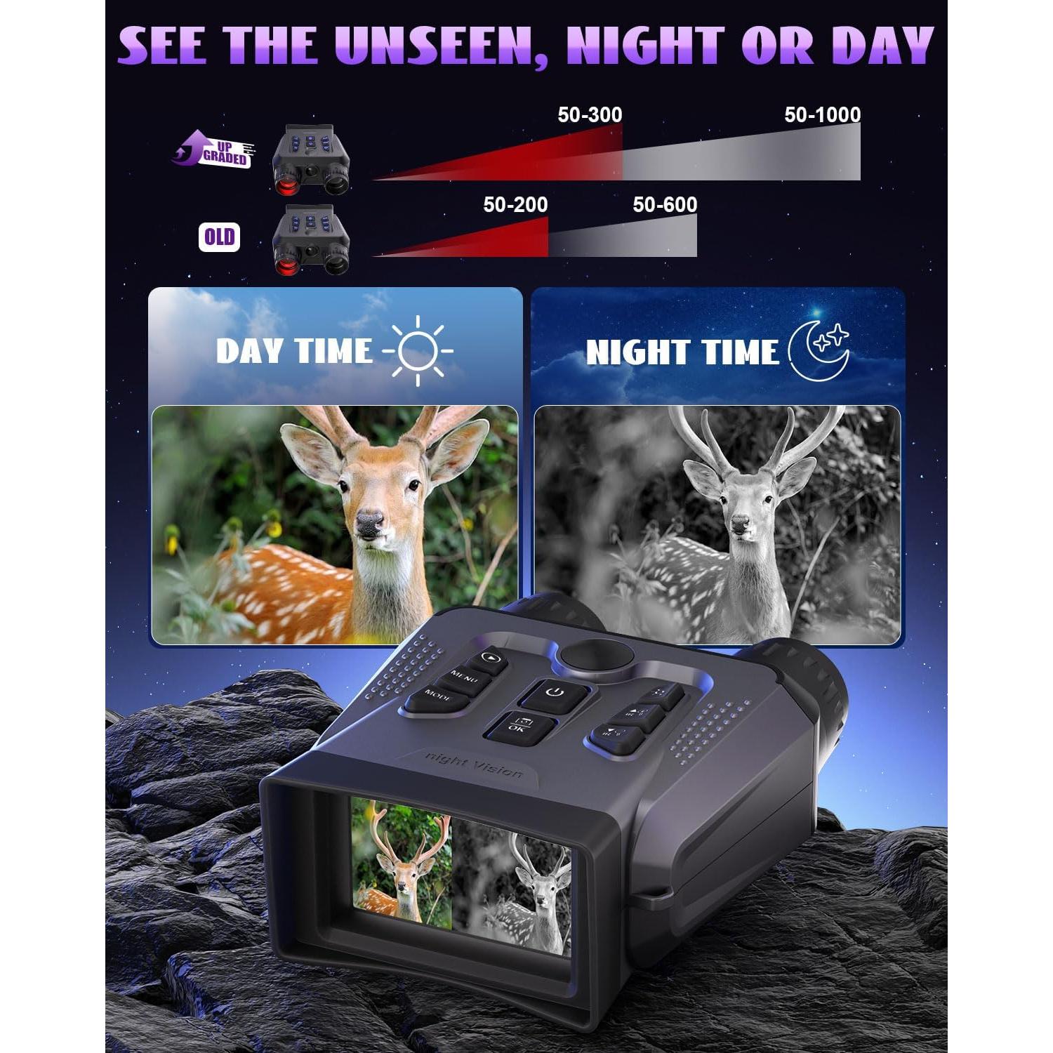 Gafas de Visión Nocturna 4K Hittymoon con Zoom 10X y 32GB