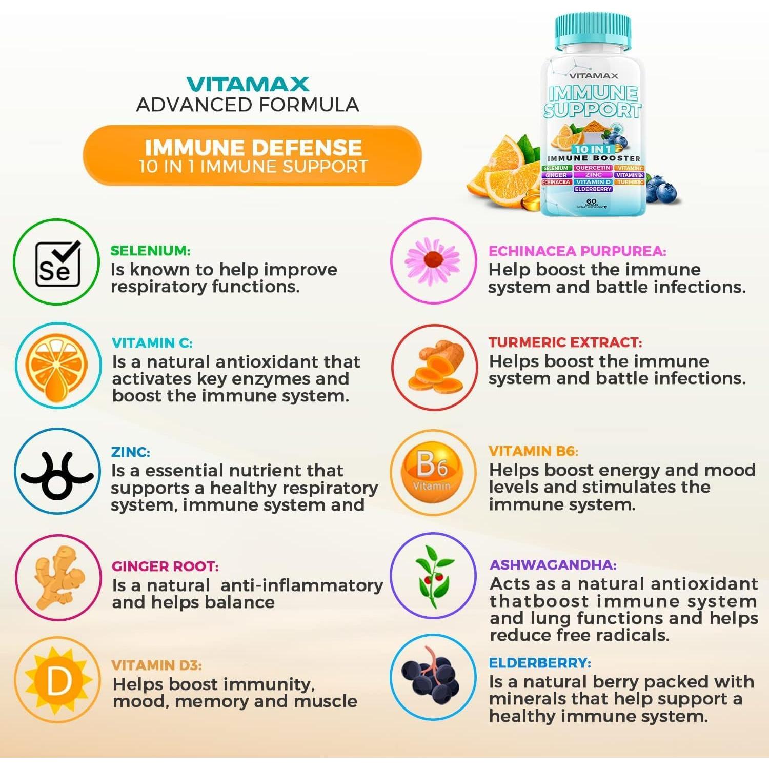 Suplemento Inmunológico Vitamax 60 Cápsulas - Vitamina C, D3, Zinc