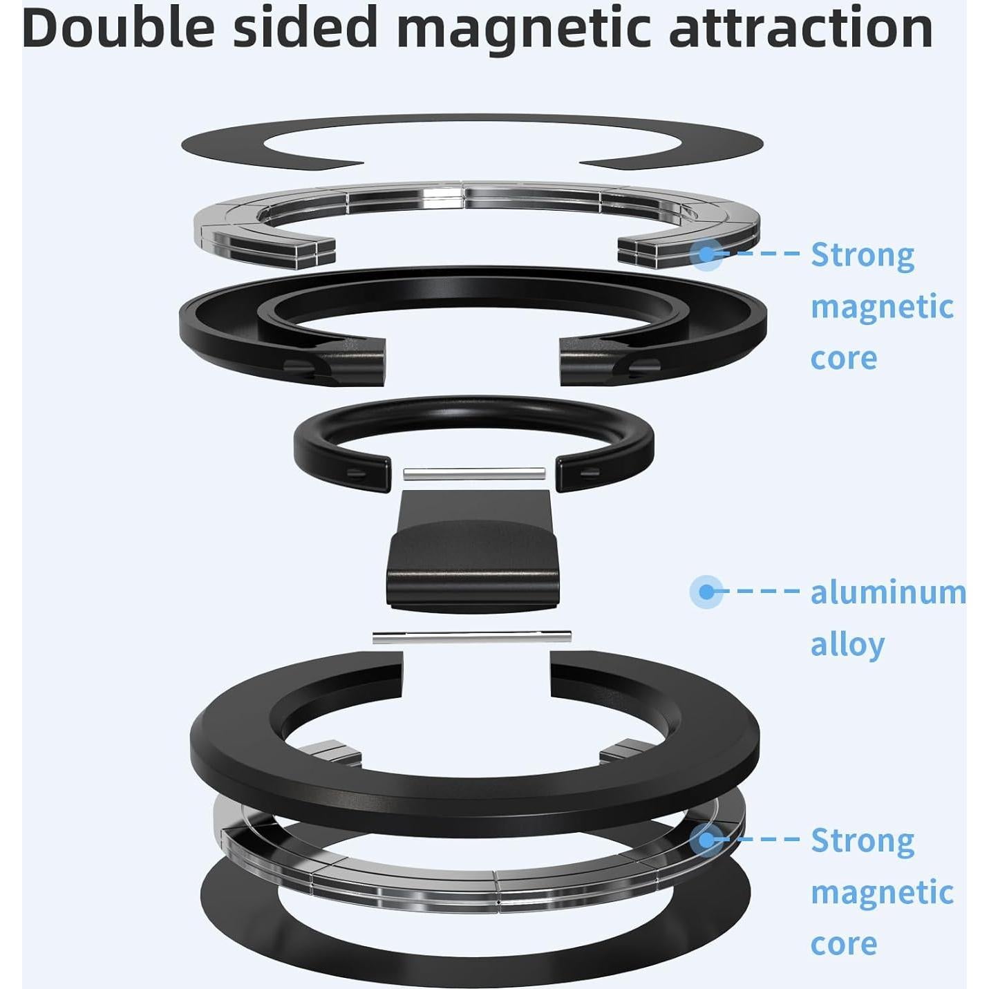 Soporte Magnético RESPECTED BRO para iPhone 12-16, Negro