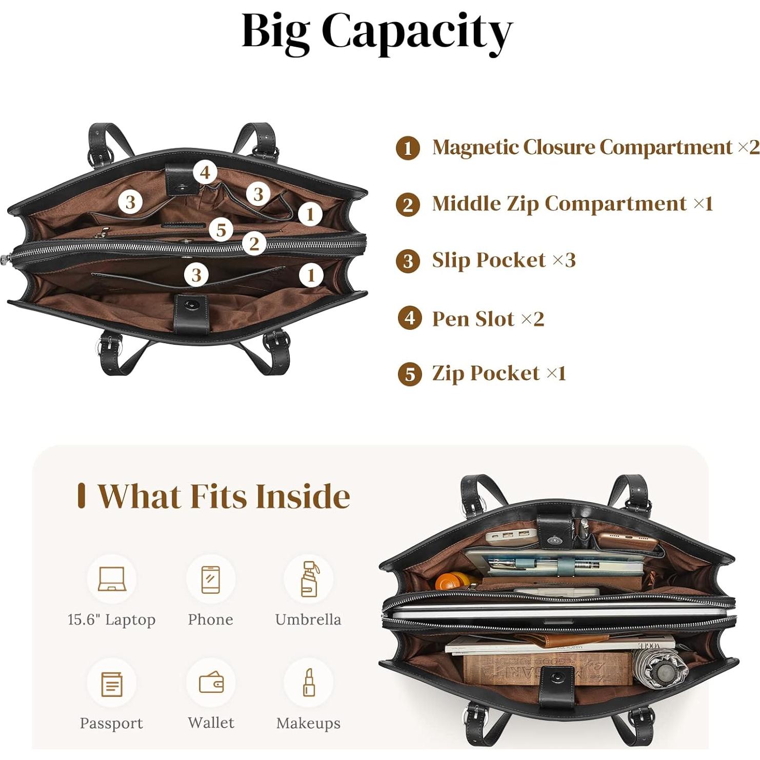 Bolso Tote de Cuero S-ZONE para Mujeres 15.6" Negro