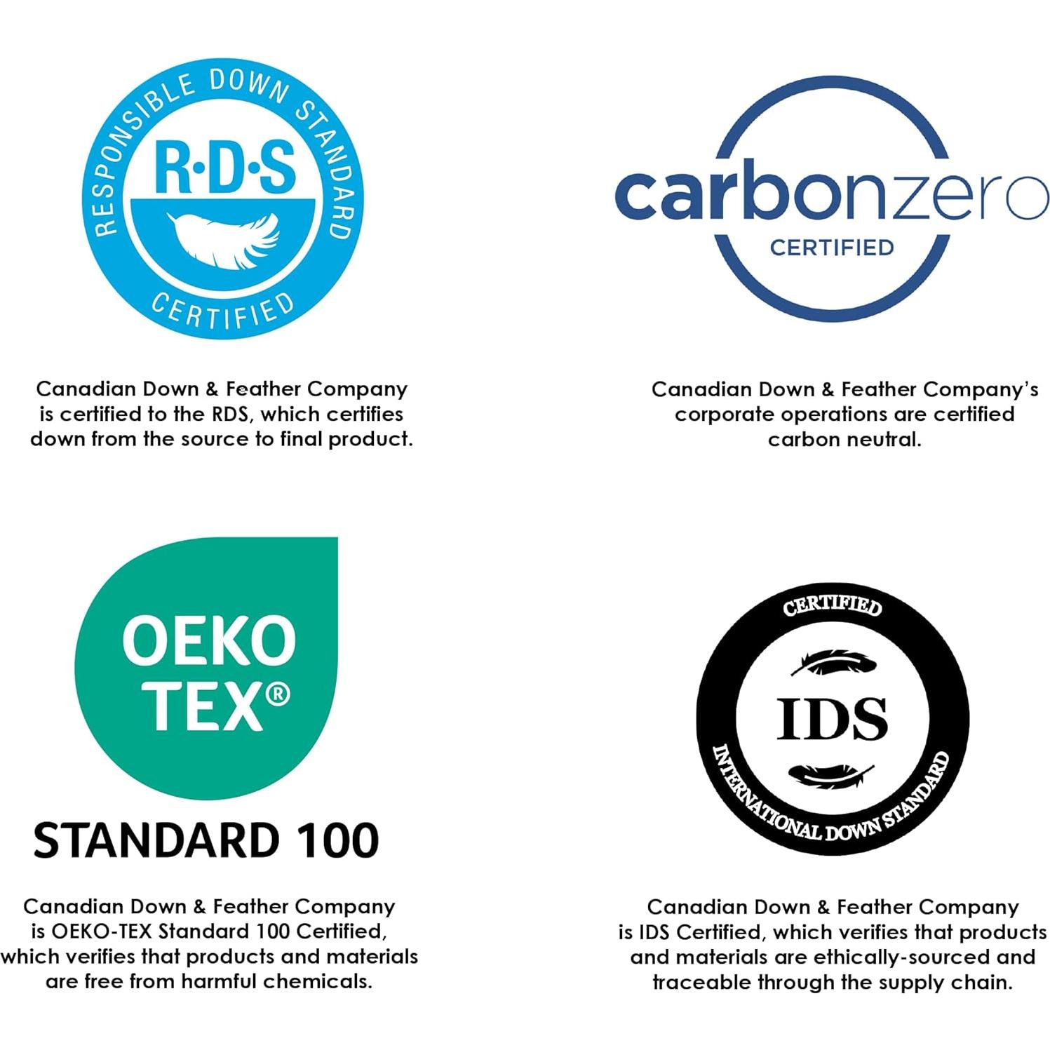 Edredón de plumas de ganso blanco Canadian Down King 2109 g