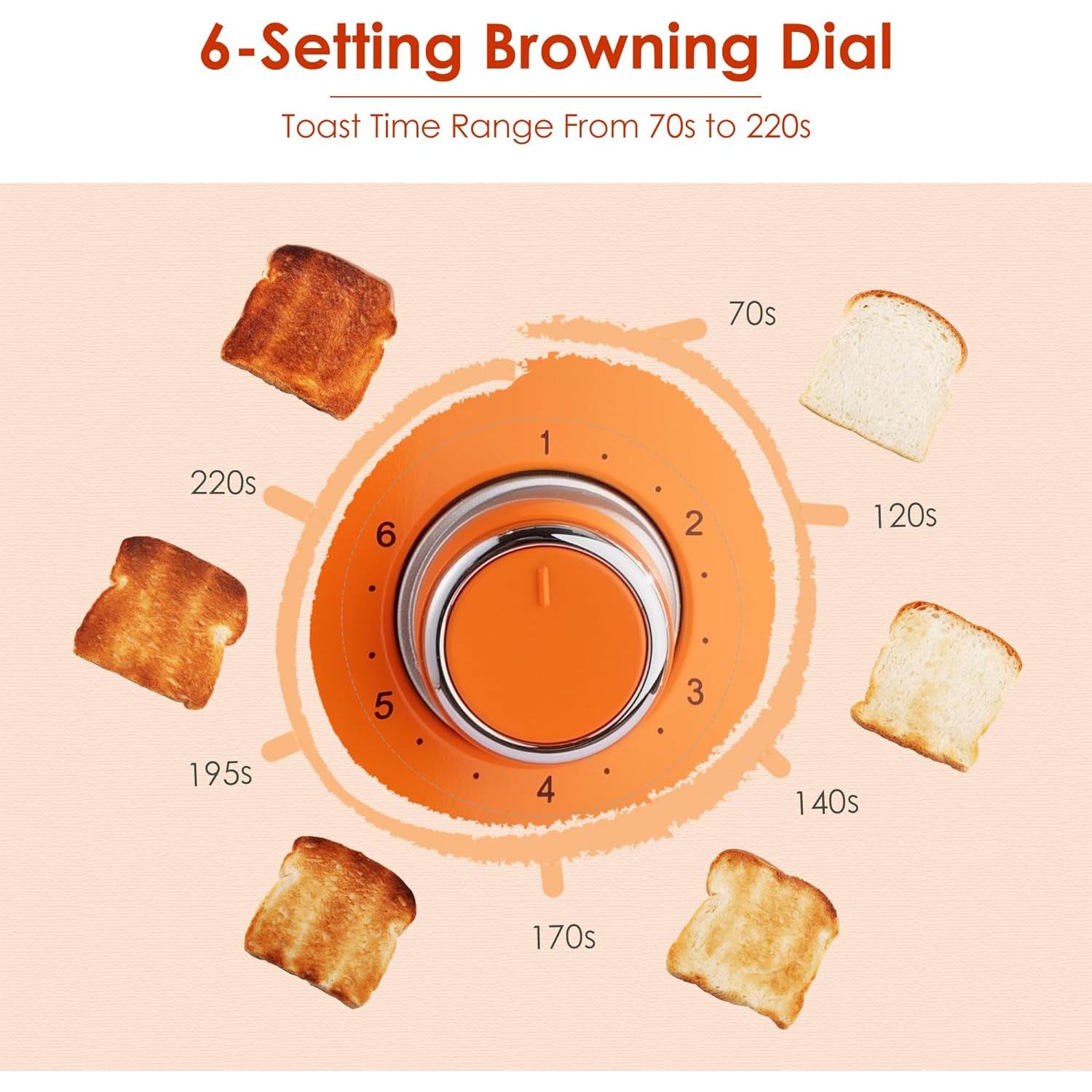 Tostadora Retro Roter Mond 2 Rebanadas Acero Inoxidable Naranja