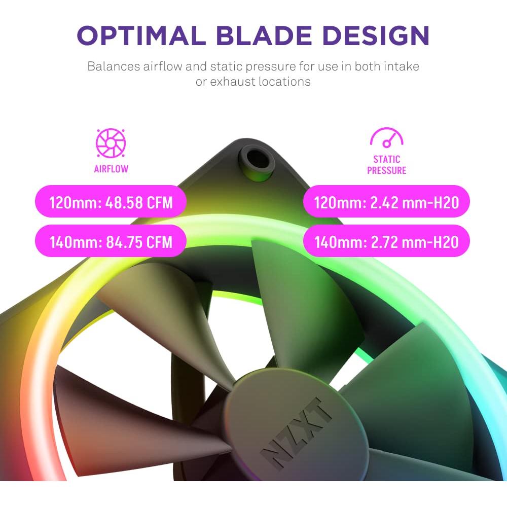 Ventilador RGB NZXT F140 140mm PWM - Alto flujo y bajo ruido