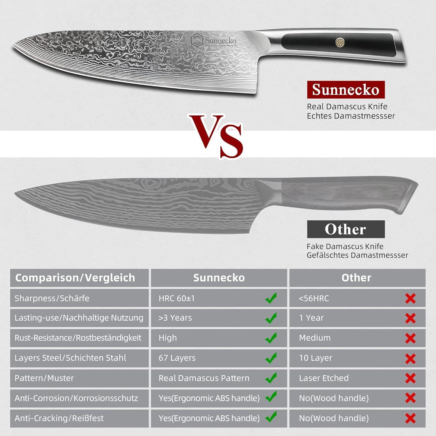 Cuchillo de Chef Sunnecko 20.32 cm Damasco VG10 Acero Inoxidable